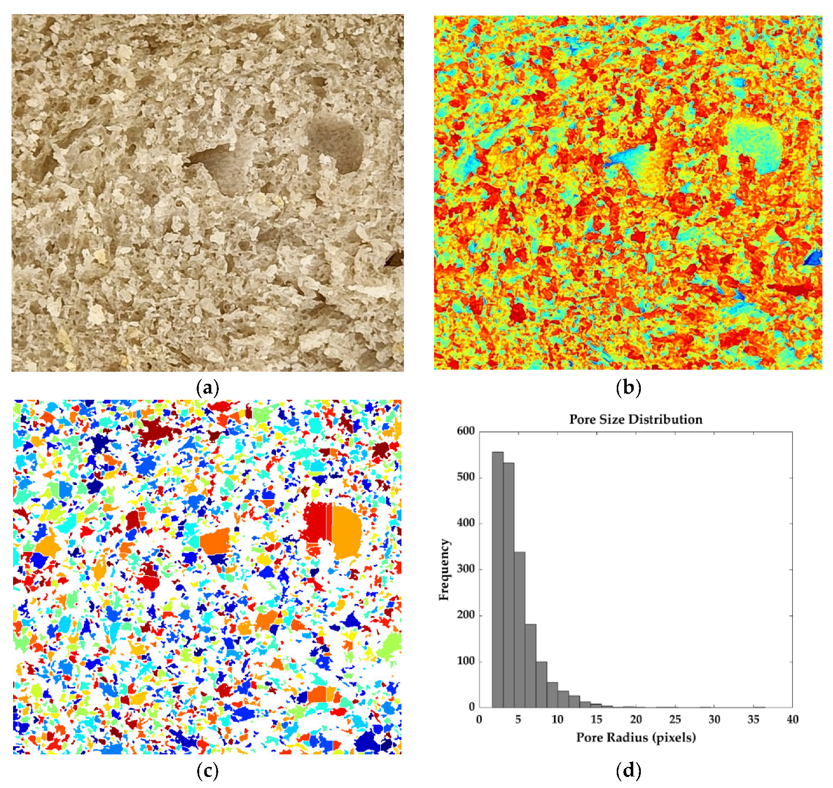 Fermentation 08 00516 g002 Fermentation 08 00516 g002