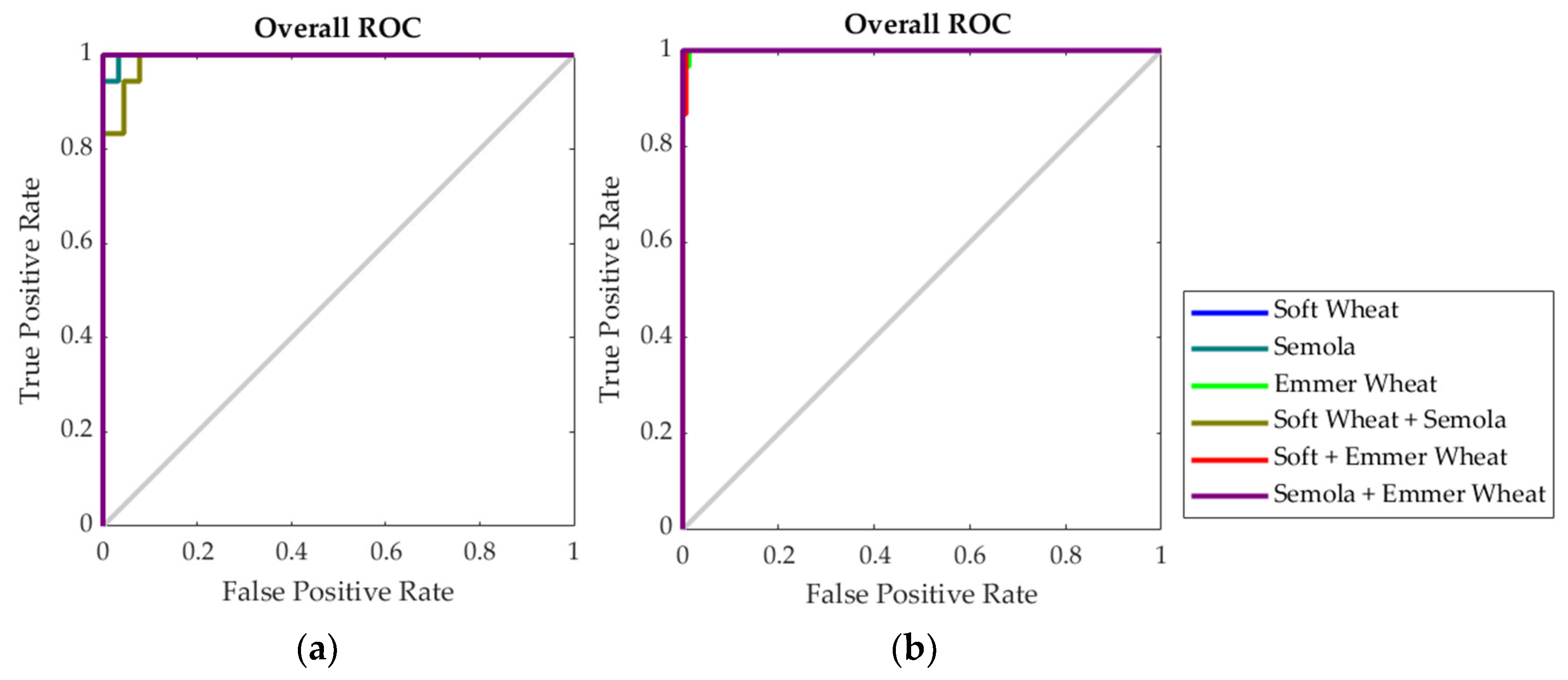 Fermentation 08 00516 g008 Fermentation 08 00516 g008