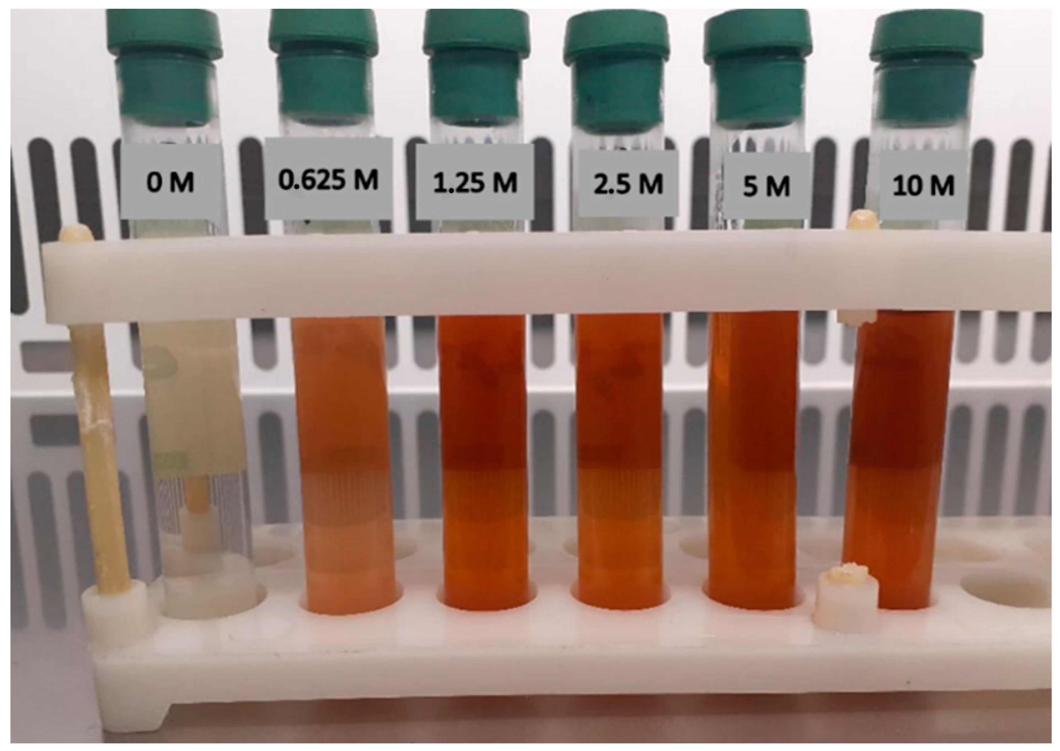 Fermentation 08 00530 g001