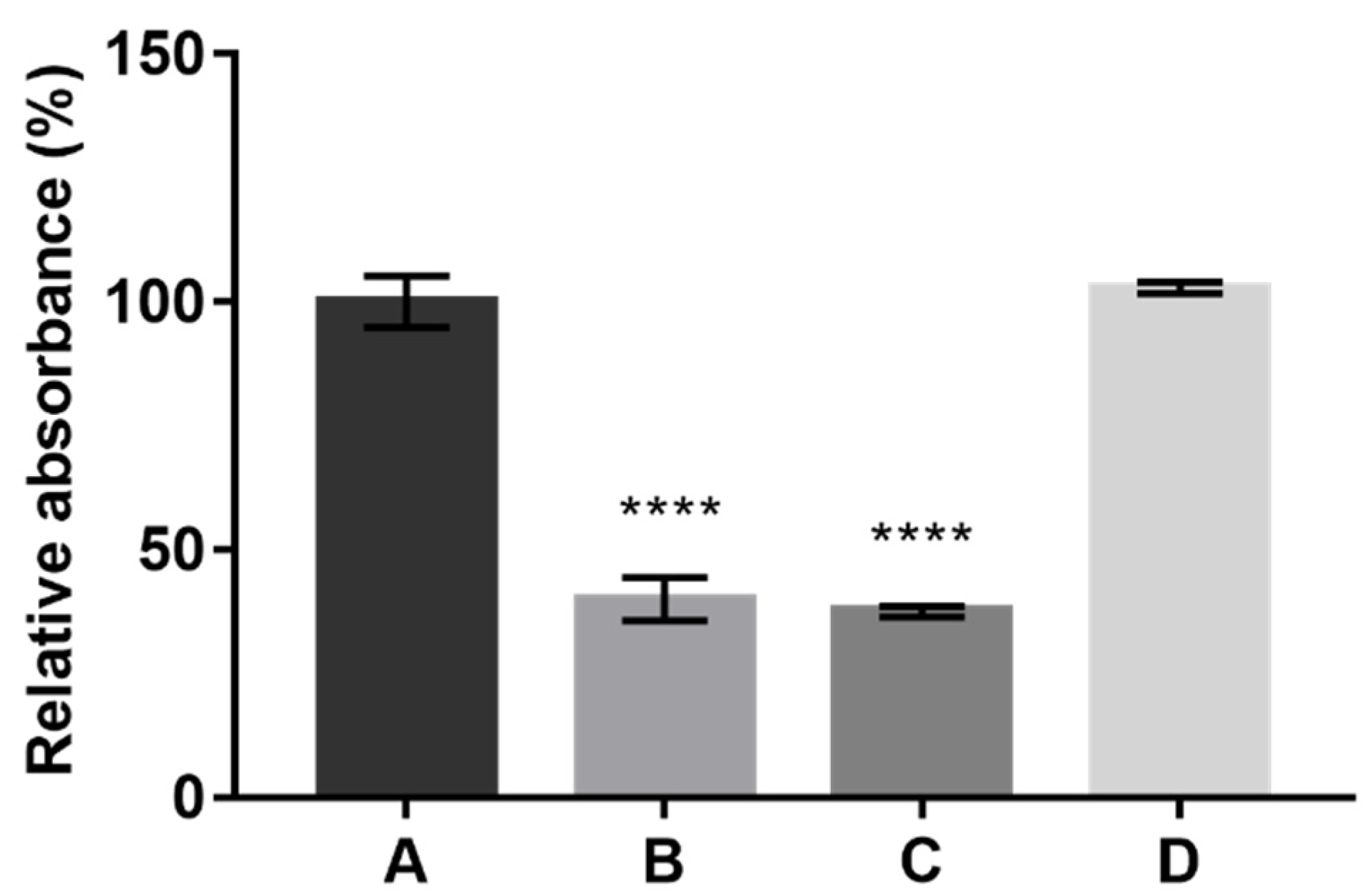 Fermentation 08 00536 g001
