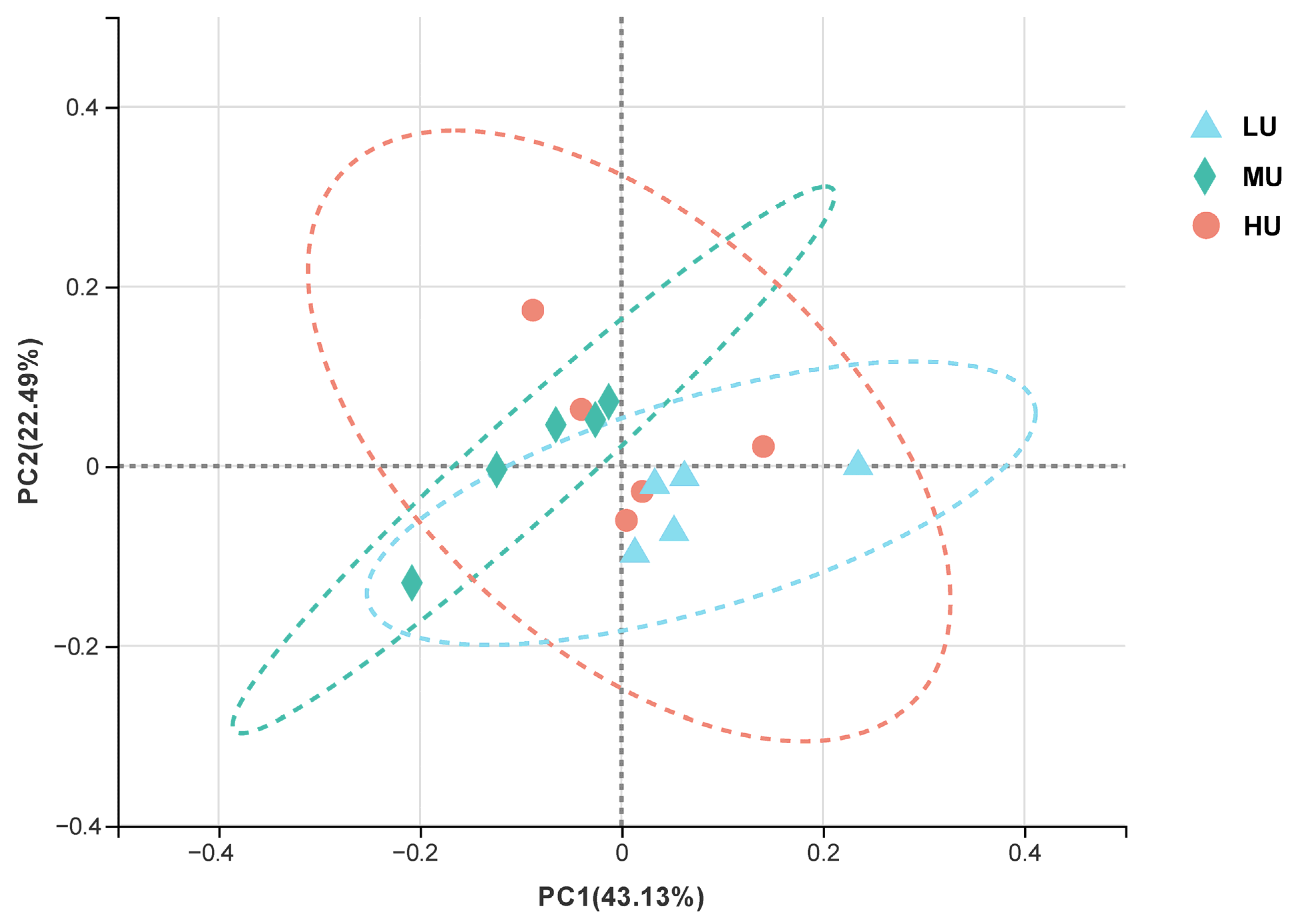 Fermentation 08 00540 g004 Fermentation 08 00540 g004