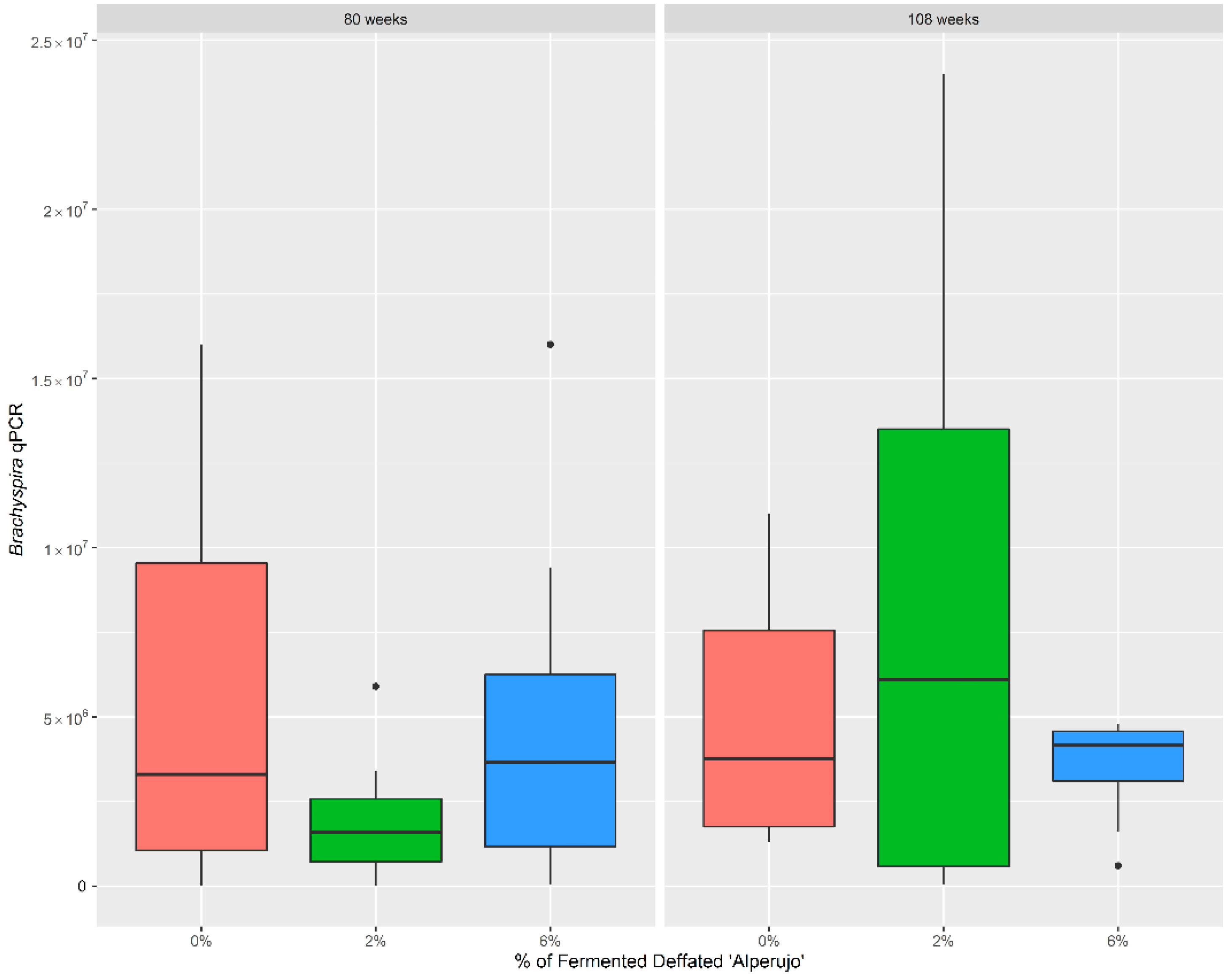 Fermentation 08 00550 g001