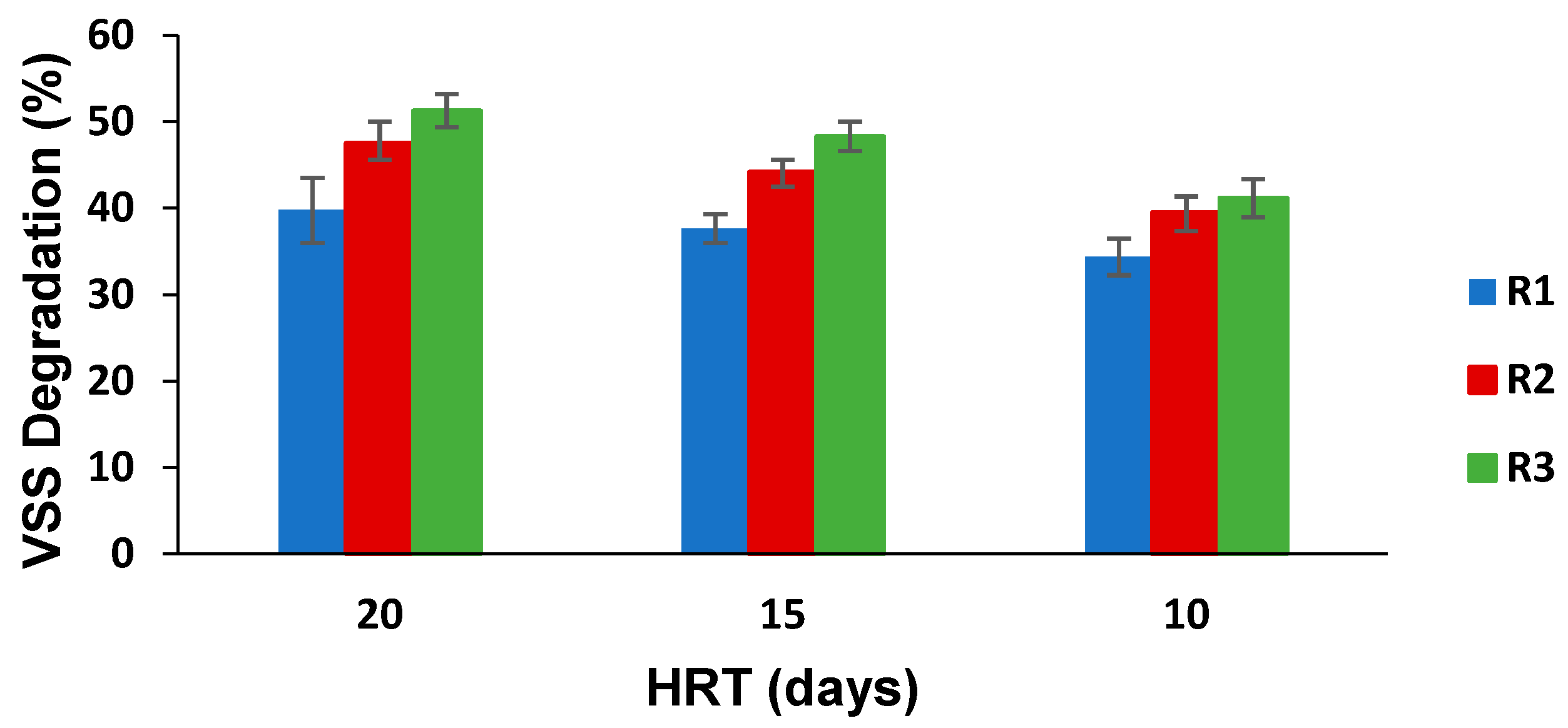 Fermentation 08 00565 g002