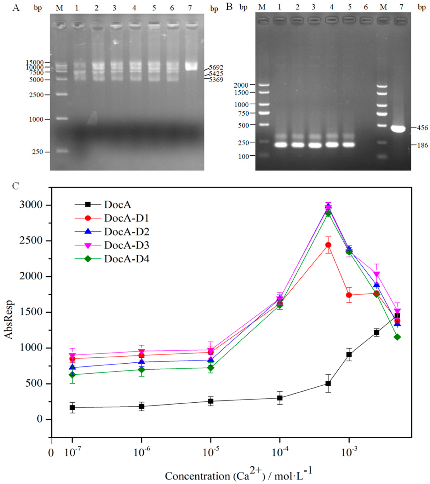 Fermentation 08 00578 g002 Fermentation 08 00578 g002