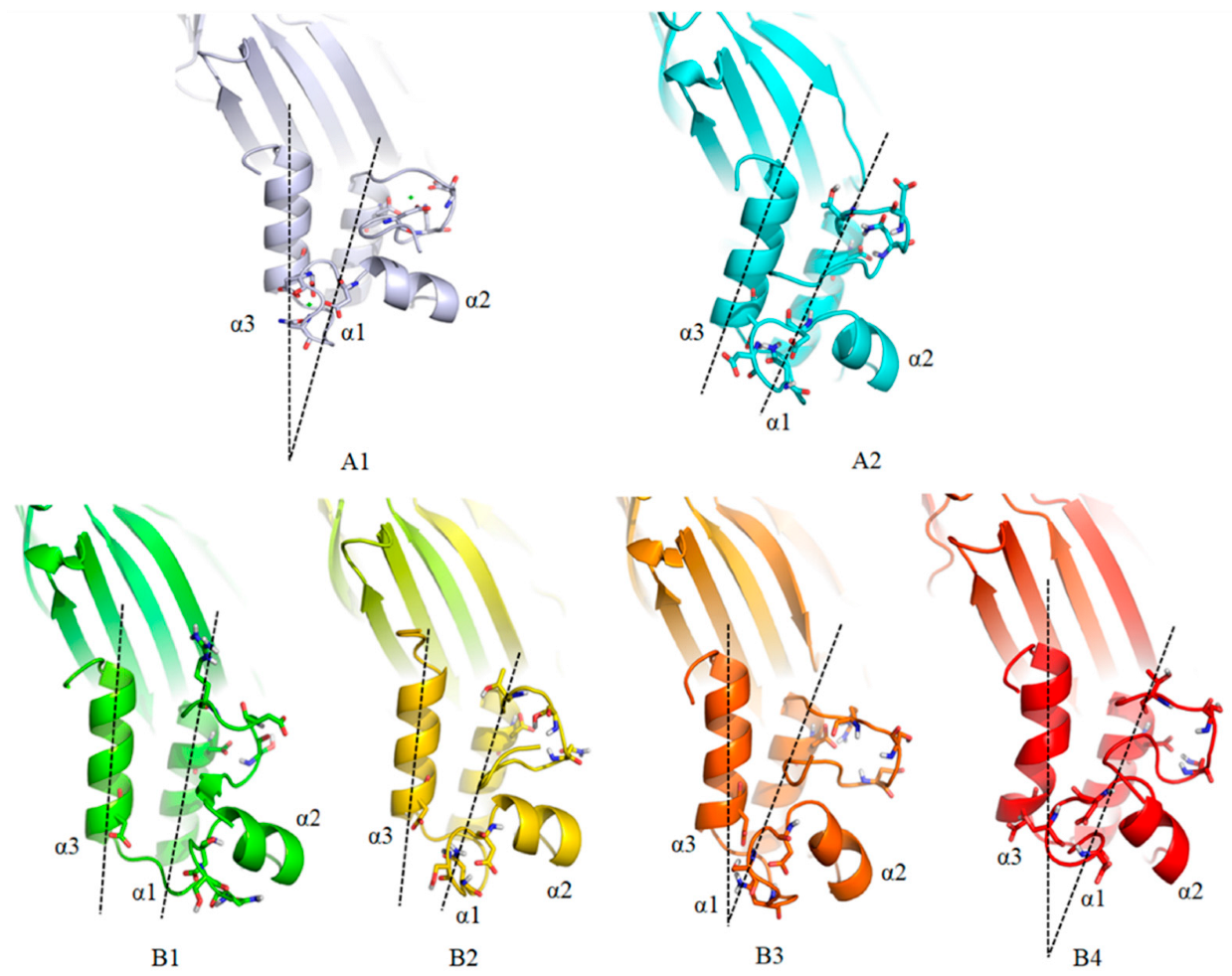 Fermentation 08 00578 g004 Fermentation 08 00578 g004