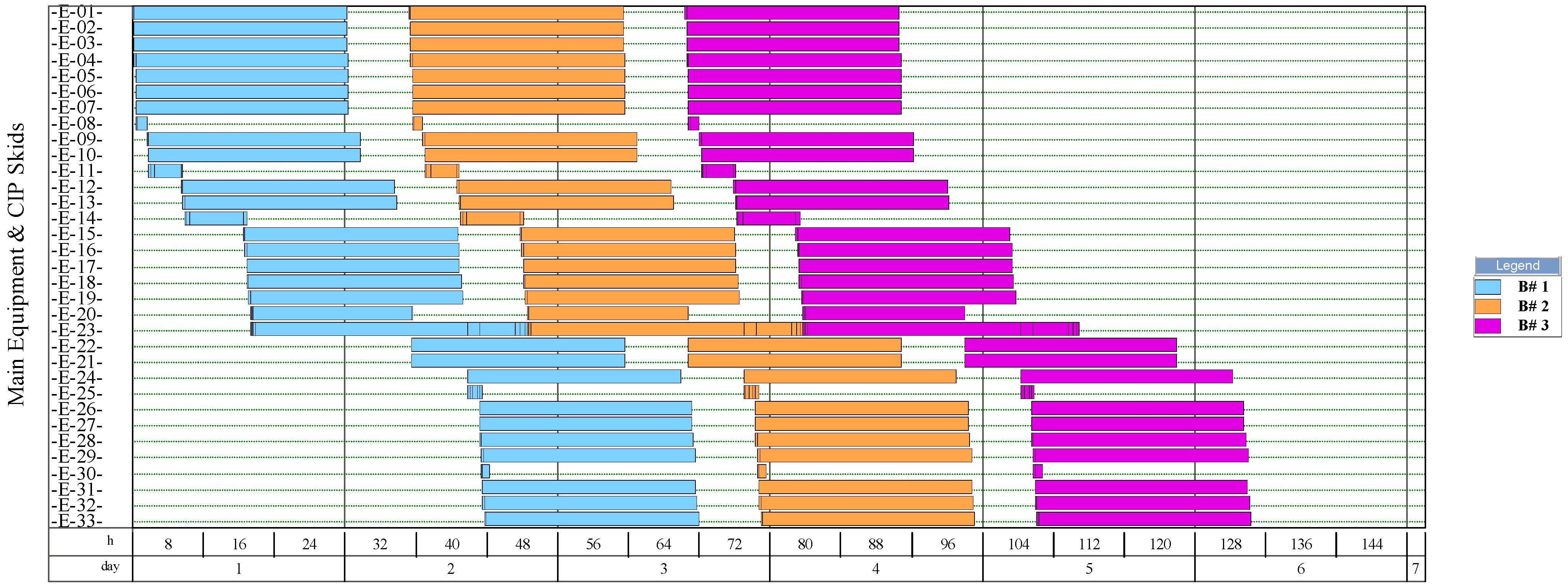 Fermentation 08 00582 g009 550