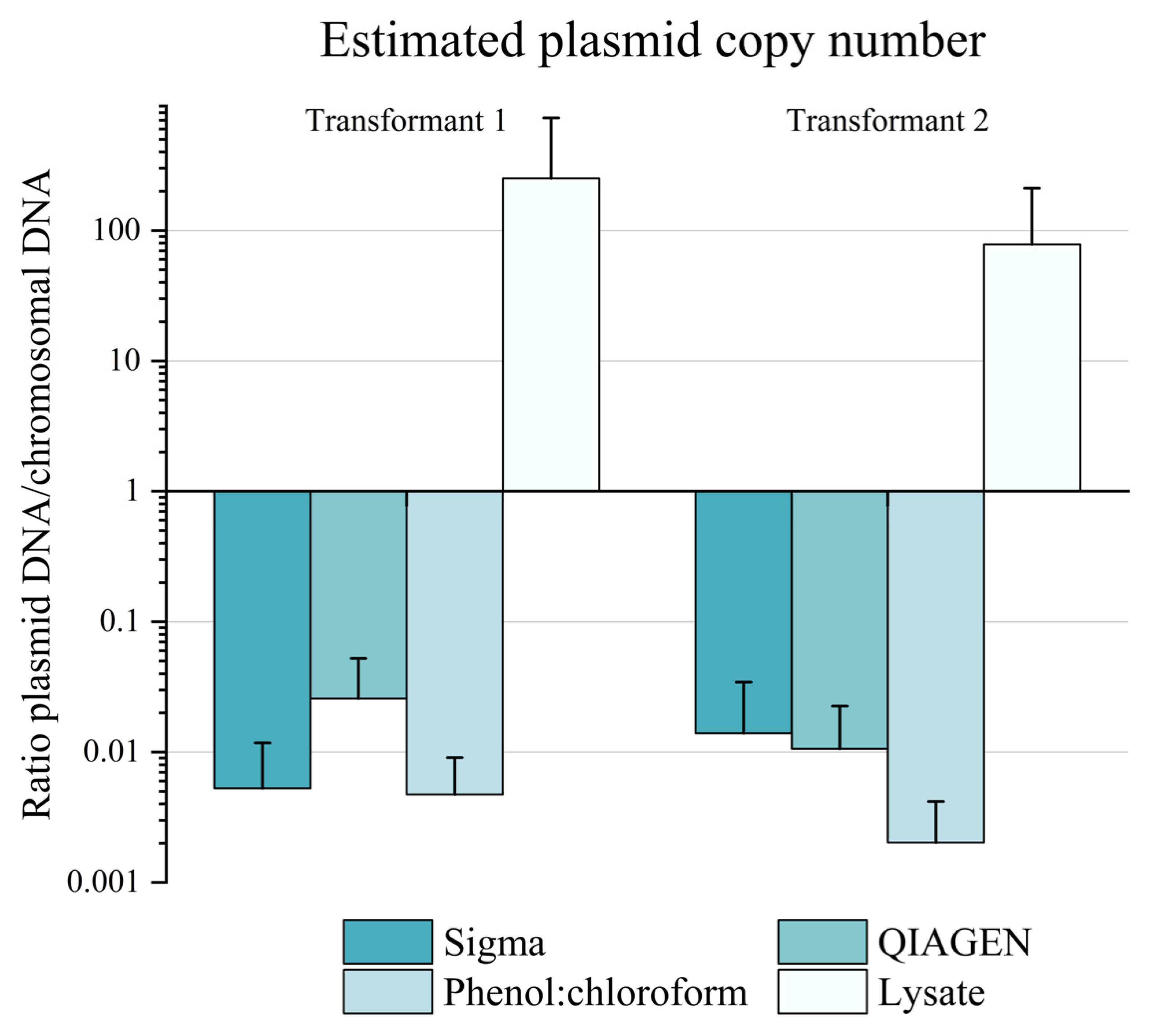 Fermentation 08 00585 g003 Fermentation 08 00585 g003