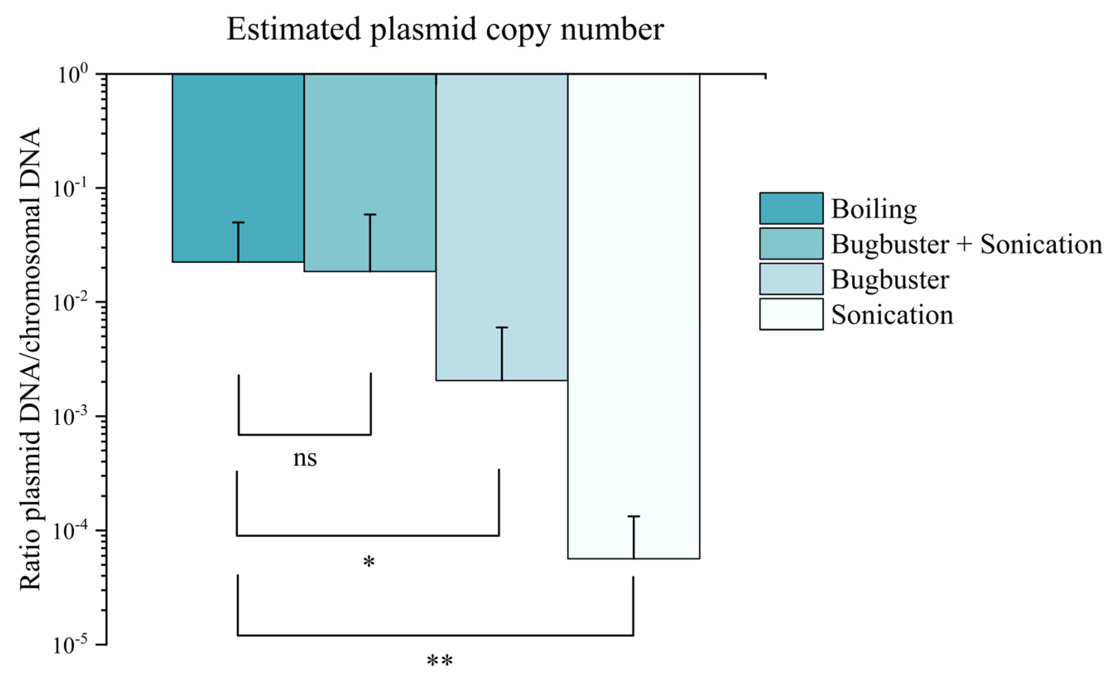 Fermentation 08 00585 g004 Fermentation 08 00585 g004