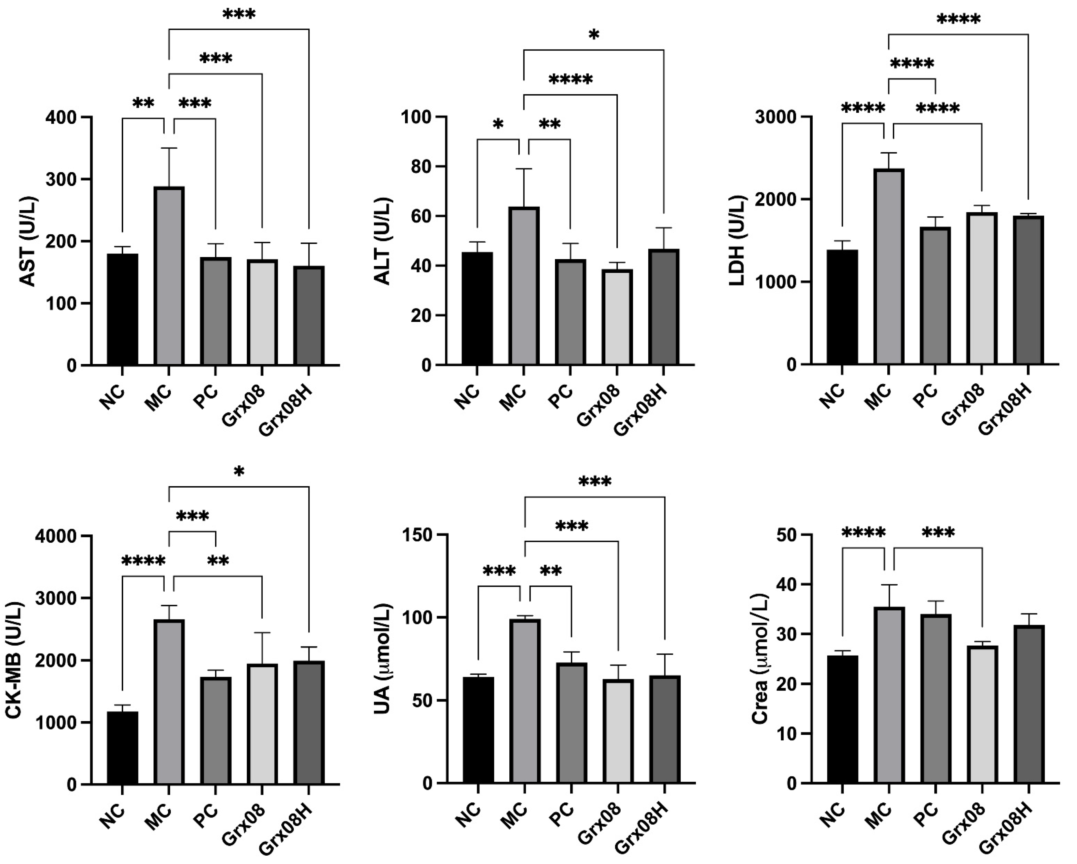 Fermentation 08 00594 g001