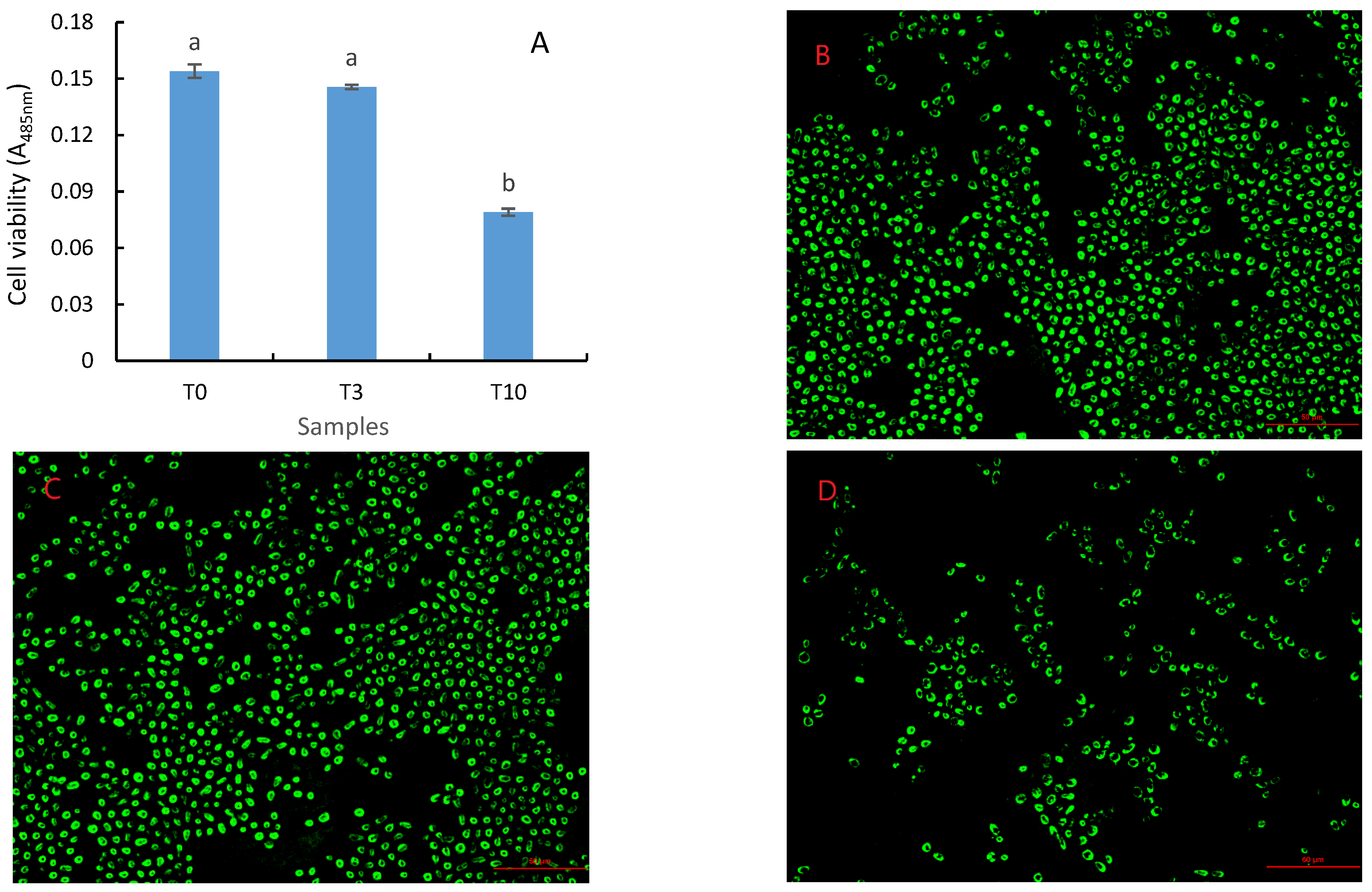 Fermentation 08 00595 g003 Fermentation 08 00595 g003
