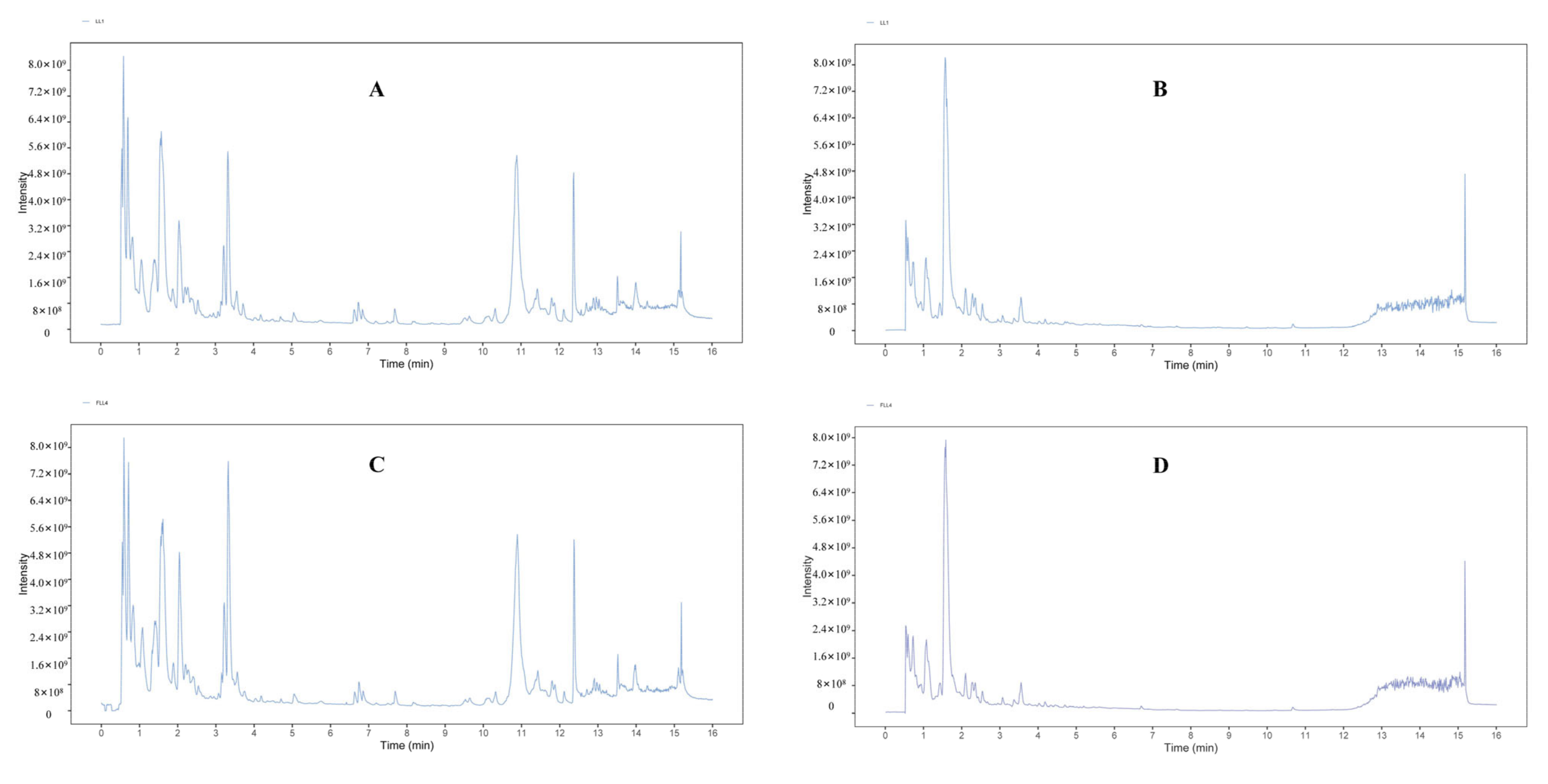 Fermentation 08 00599 g001 Fermentation 08 00599 g001