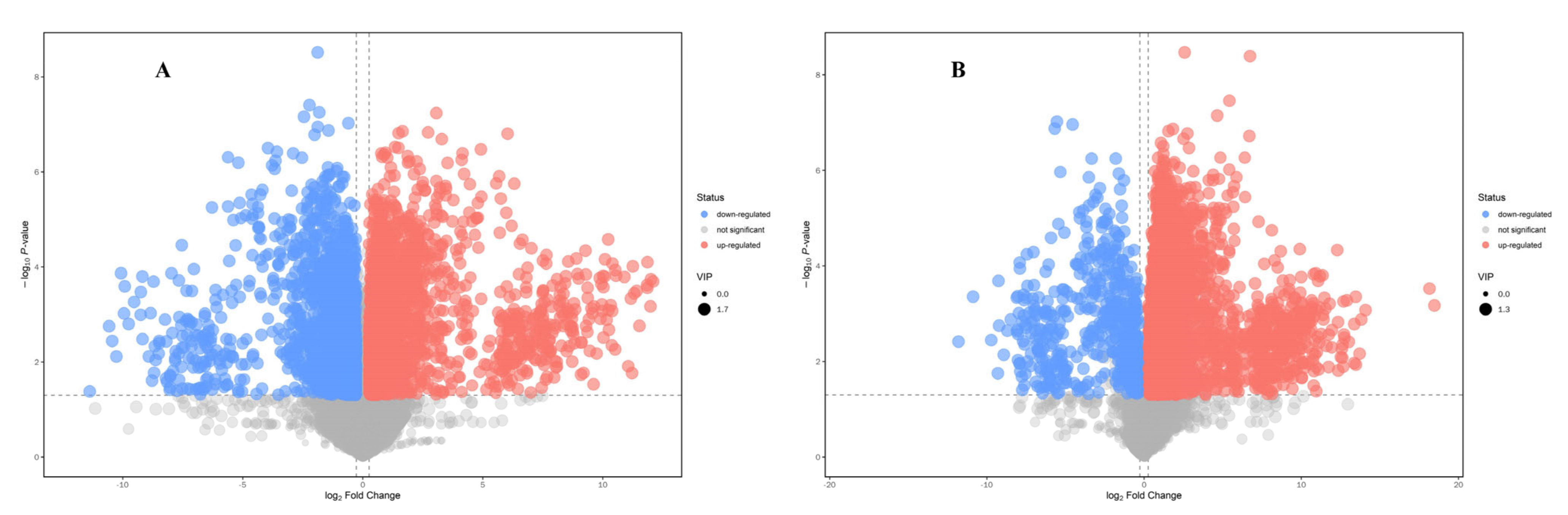 Fermentation 08 00599 g003 Fermentation 08 00599 g003