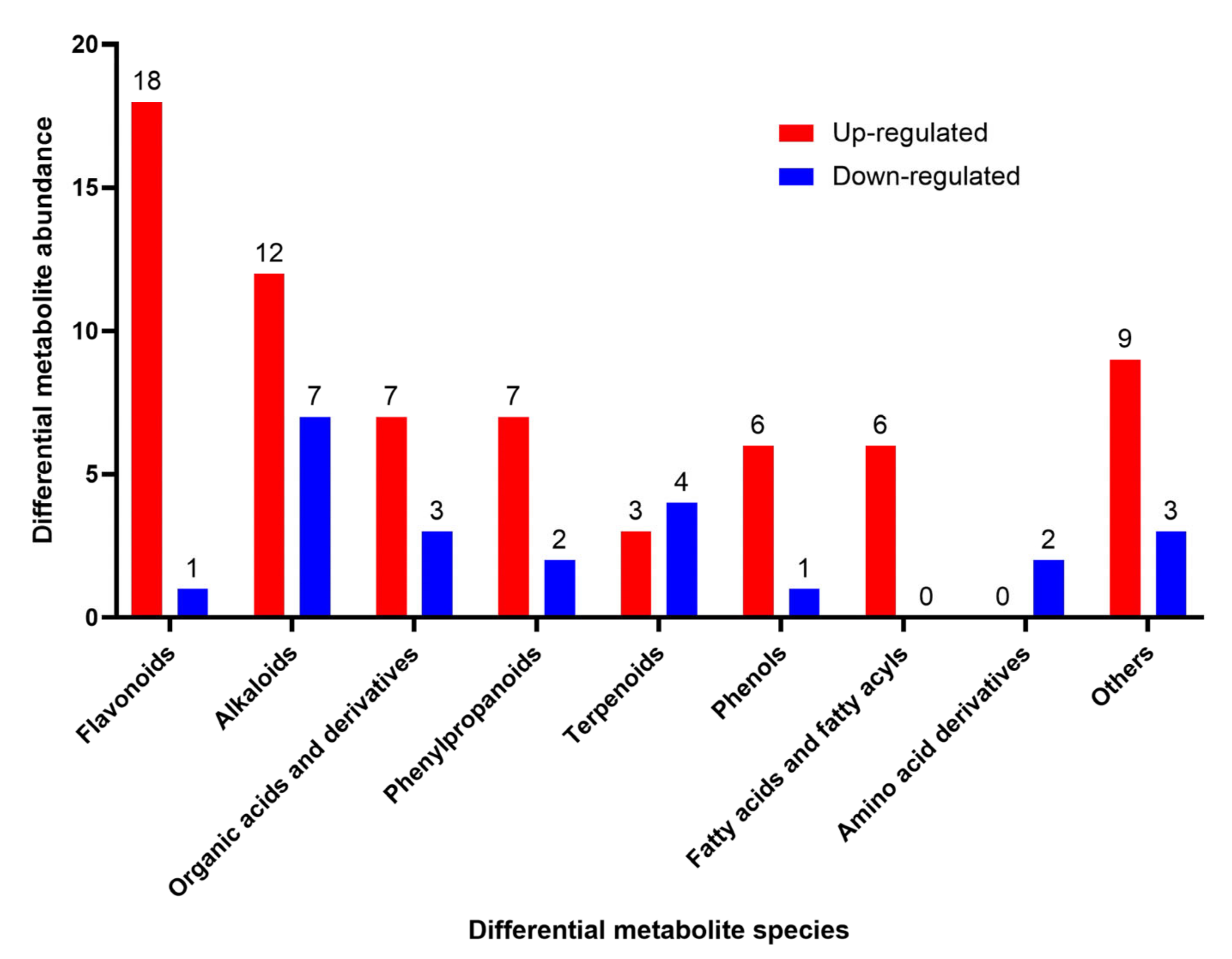 Fermentation 08 00599 g005 Fermentation 08 00599 g005