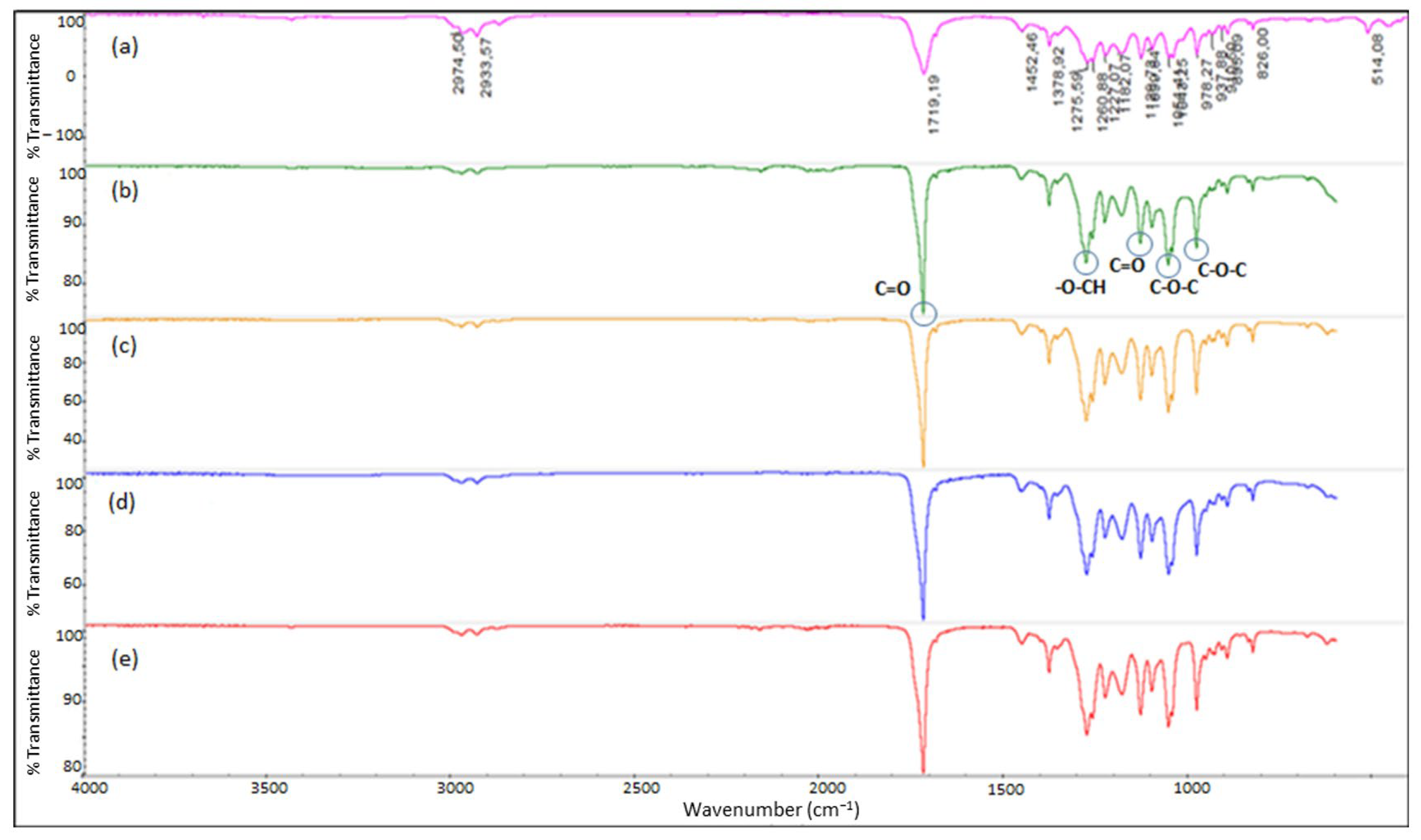 Fermentation 08 00605 g007 Fermentation 08 00605 g007