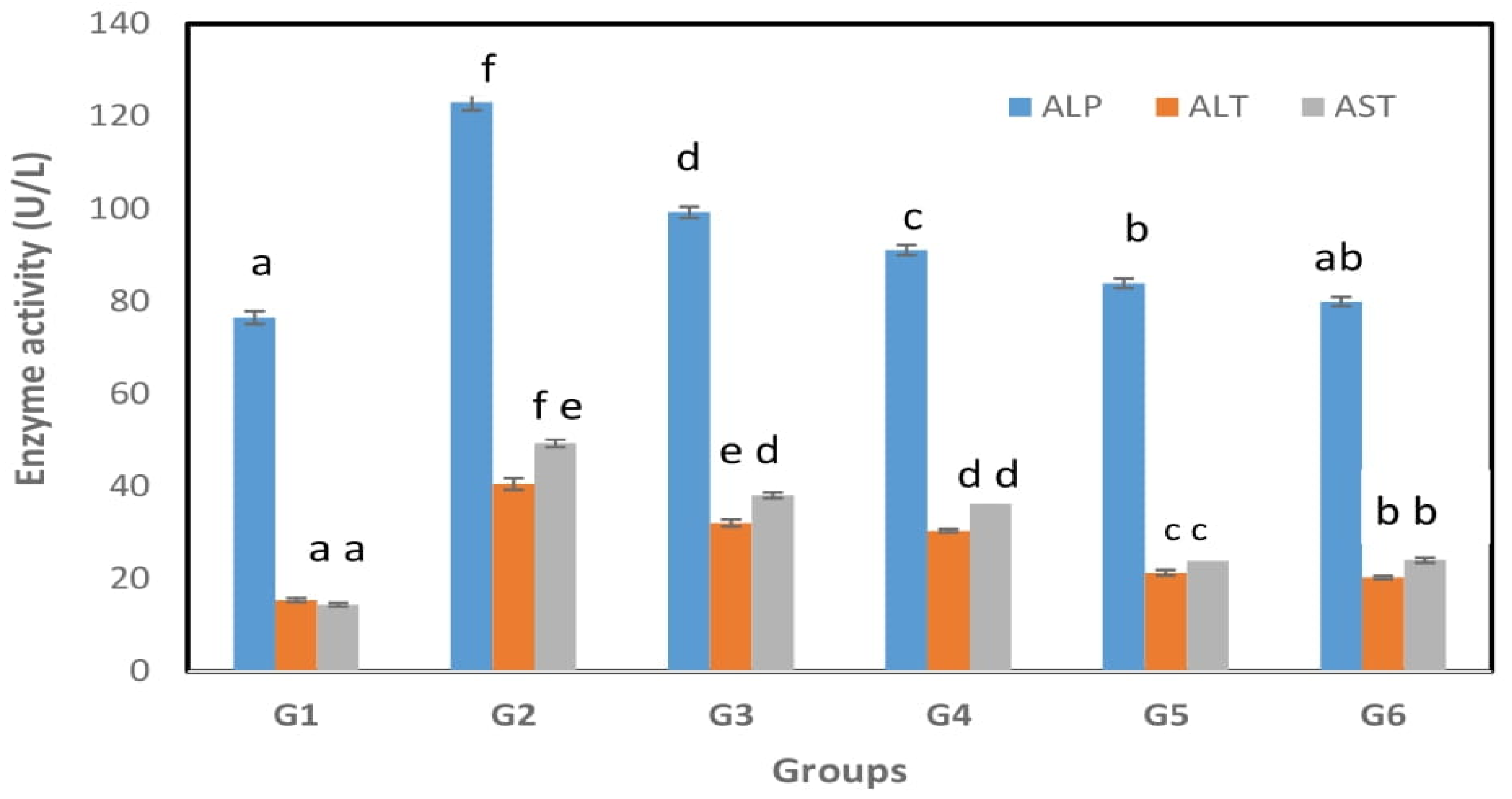 Fermentation 08 00610 g001 Fermentation 08 00610 g001
