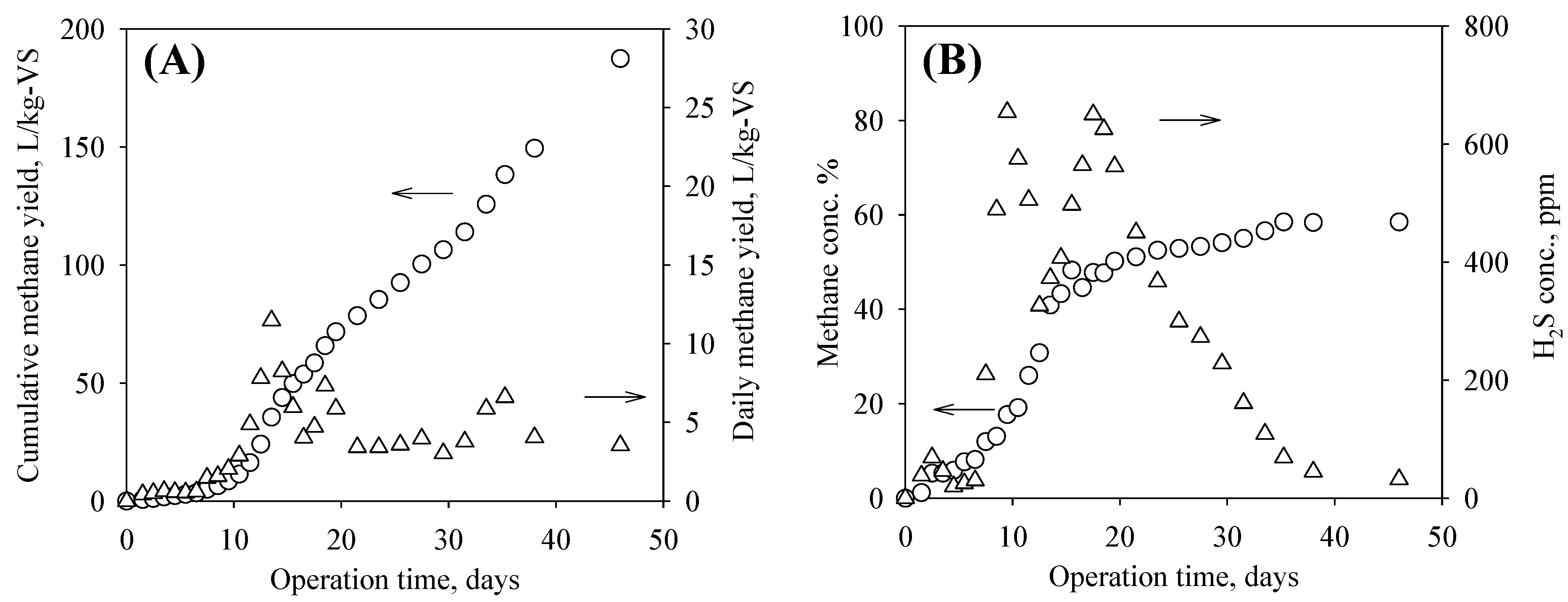 Fermentation 08 00617 g002
