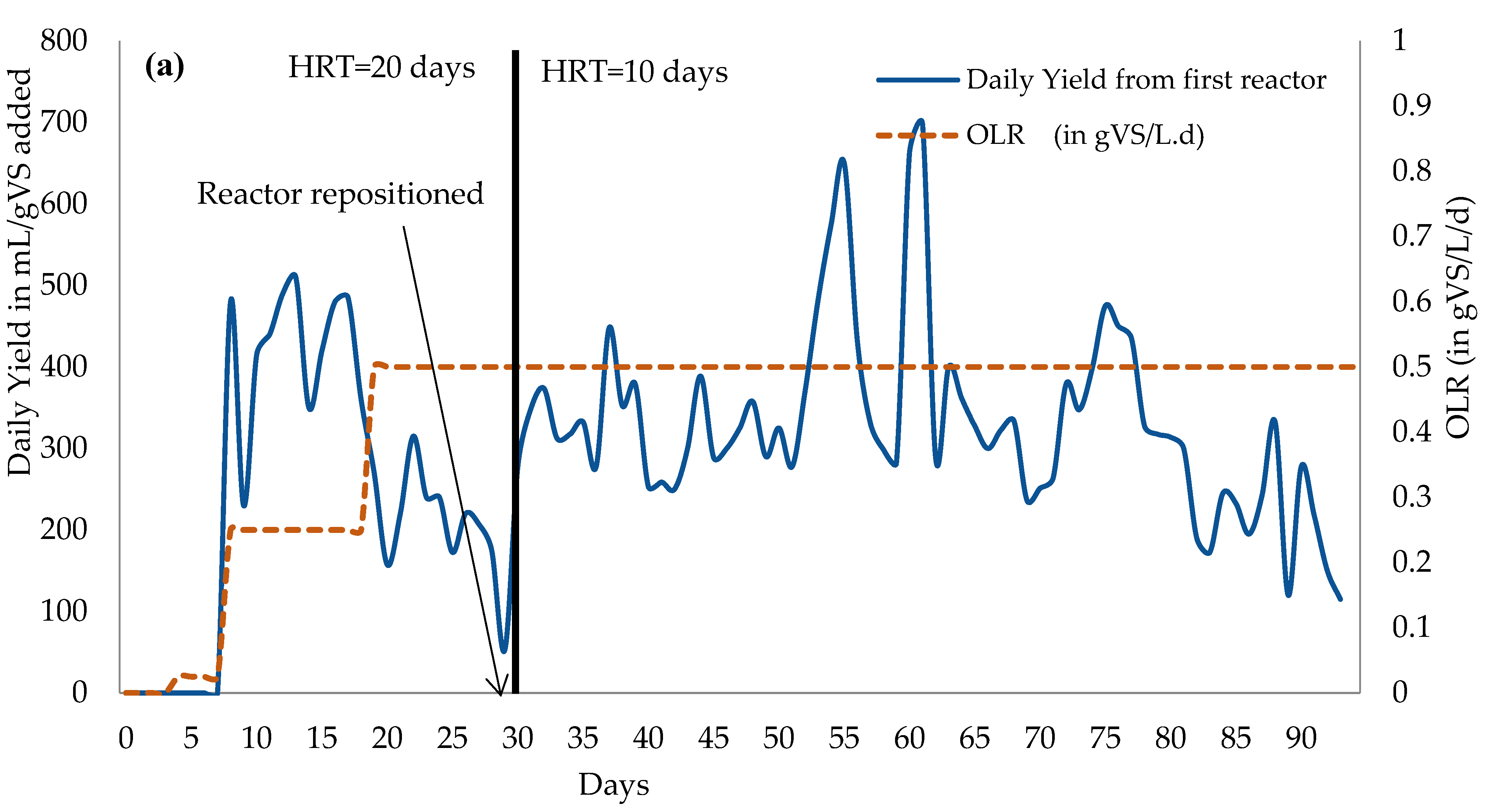 Fermentation 08 00620 g002a Fermentation 08 00620 g002a