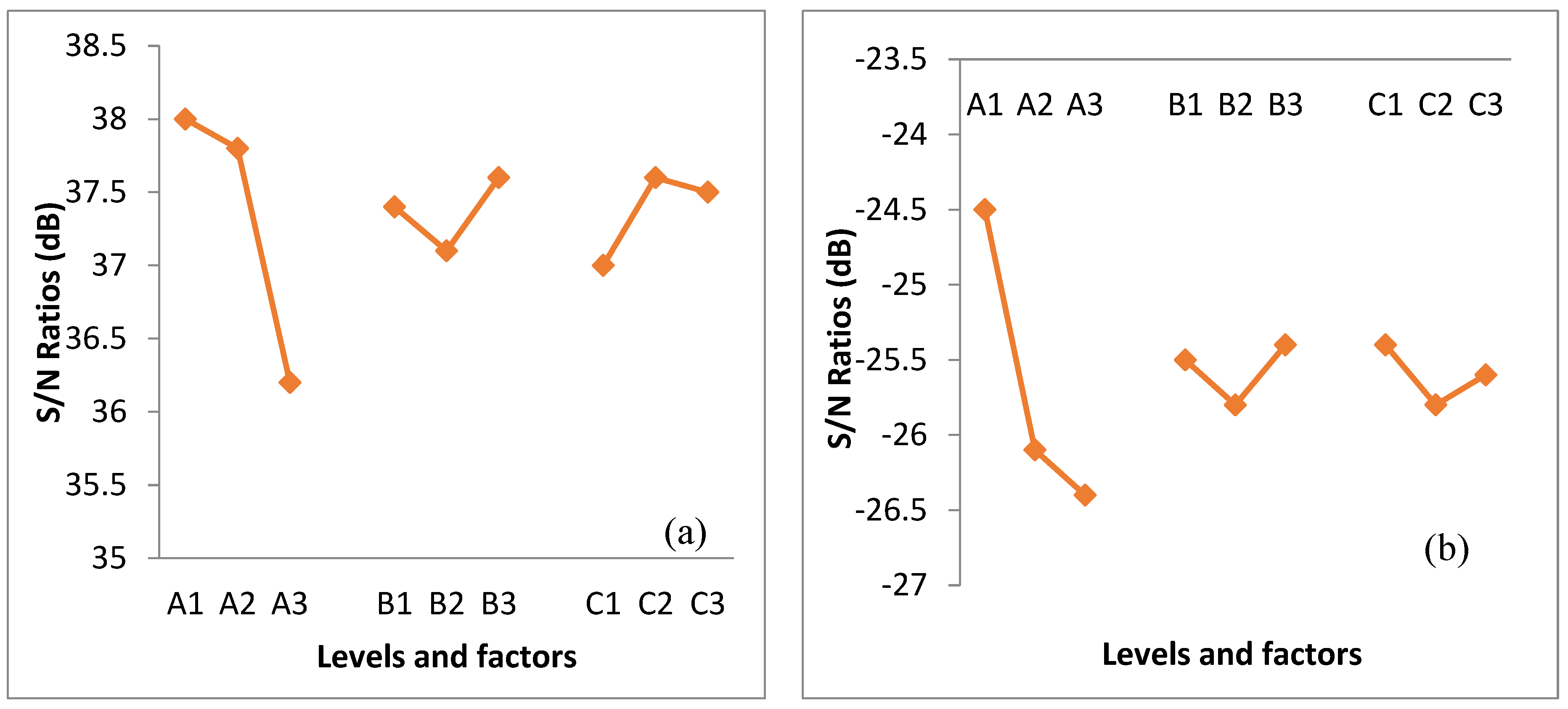 Fermentation 08 00648 g001 Fermentation 08 00648 g001