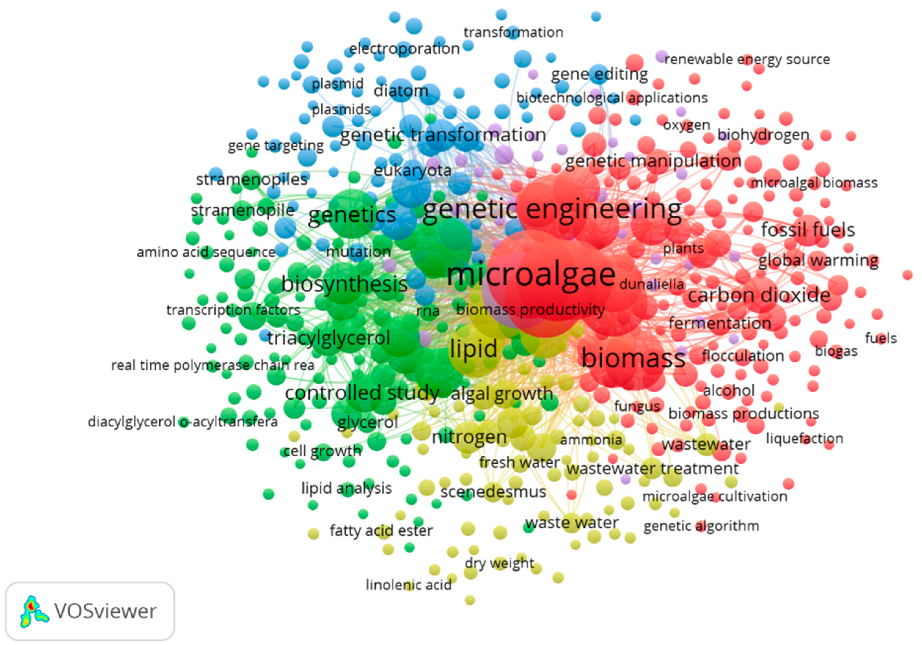 Fermentation 08 00649 g005 Fermentation 08 00649 g005