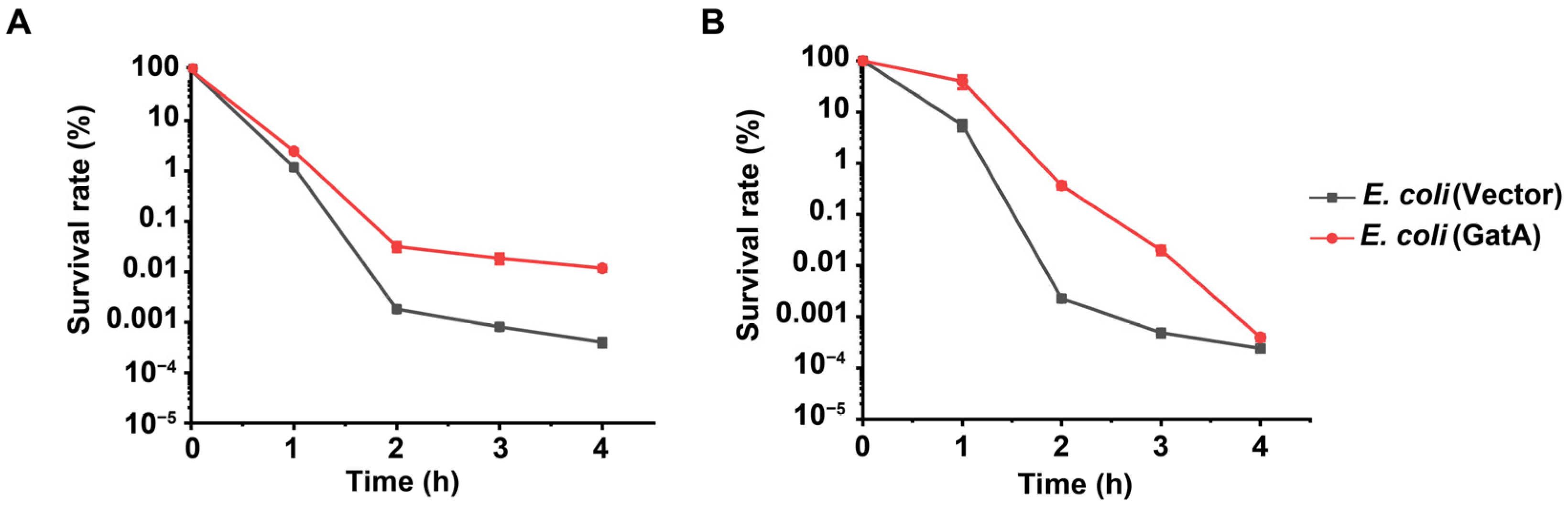 Fermentation 08 00665 g006