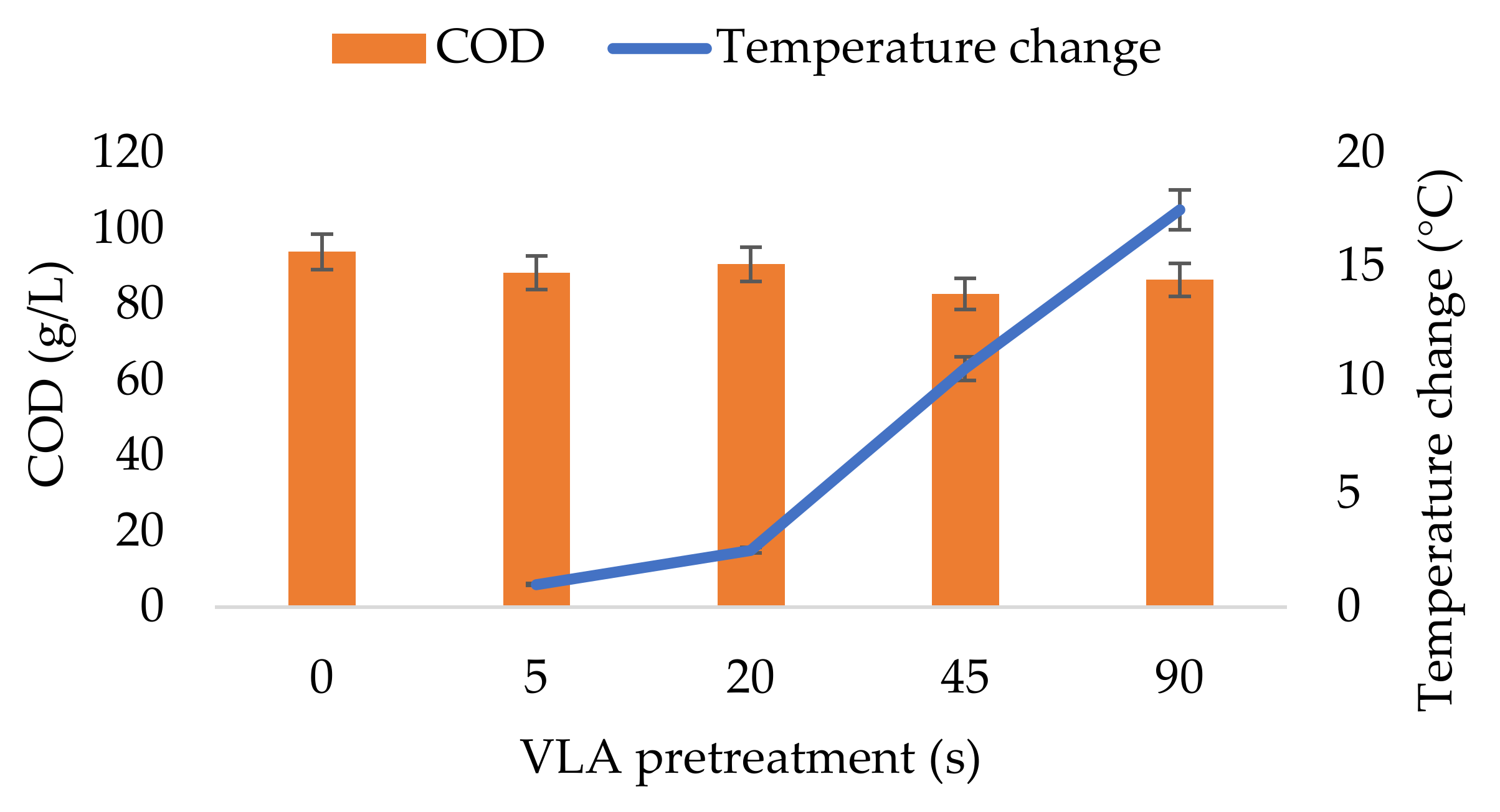 Fermentation 08 00674 g001