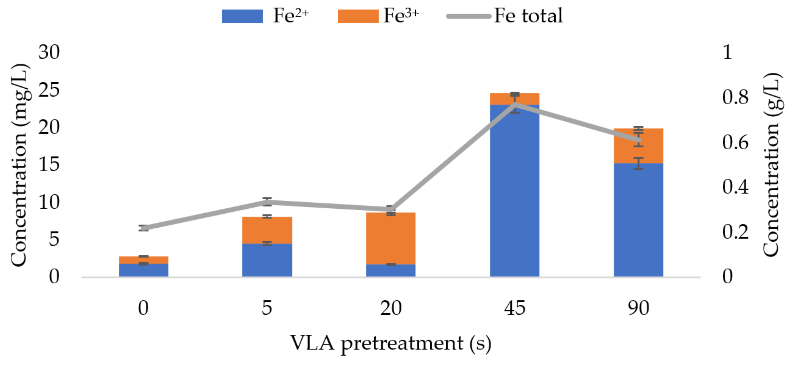 Fermentation 08 00674 g006