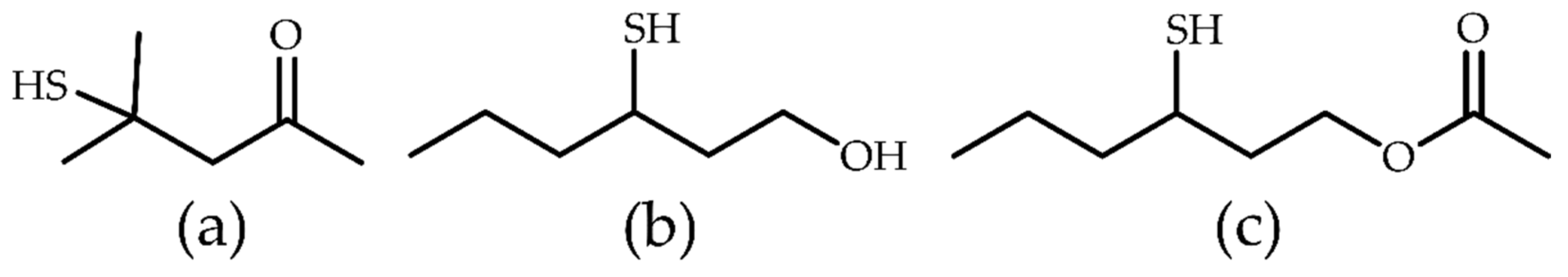 Fermentation 08 00686 g002 Fermentation 08 00686 g002