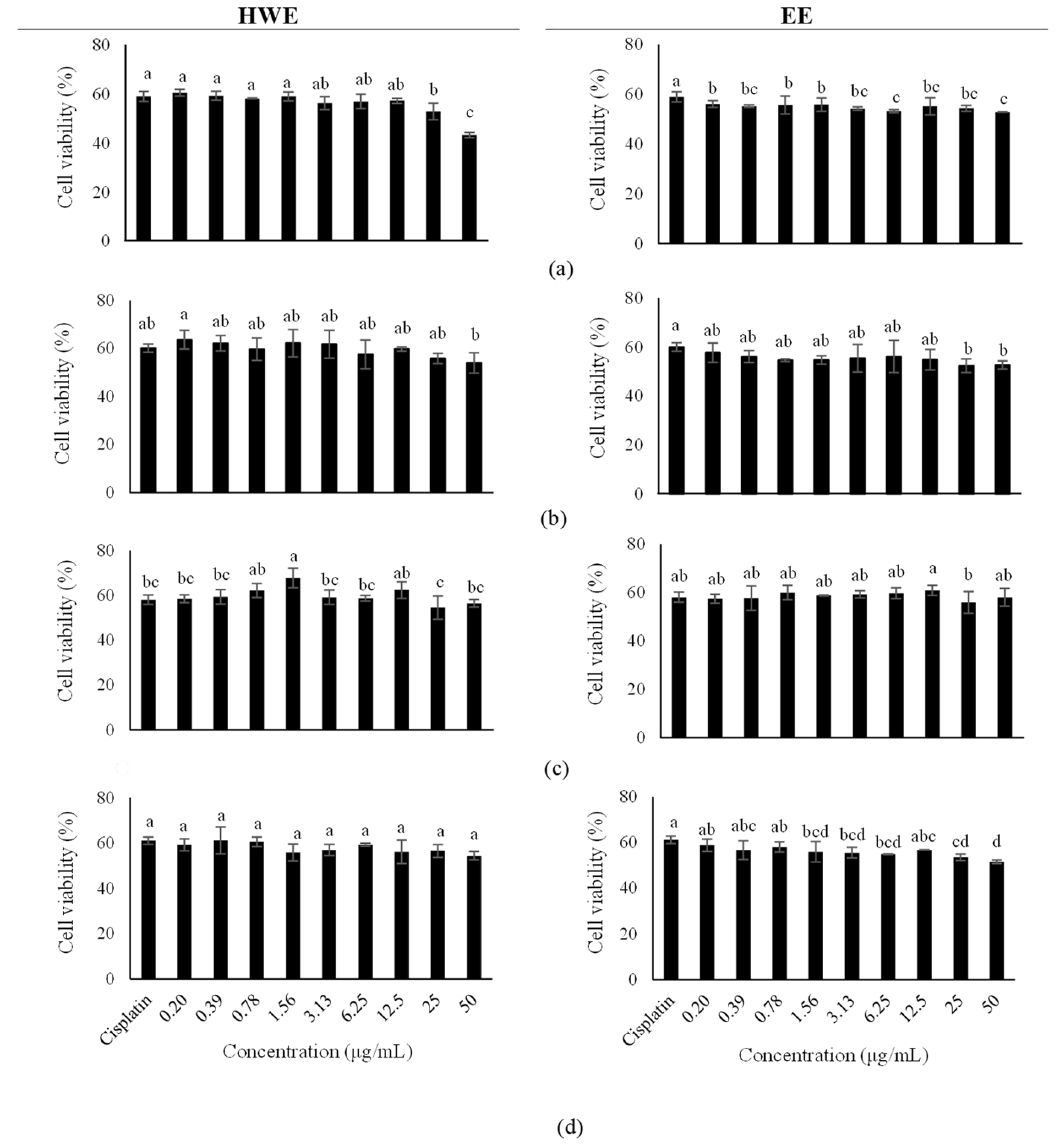 Fermentation 08 00702 g005 Fermentation 08 00702 g005