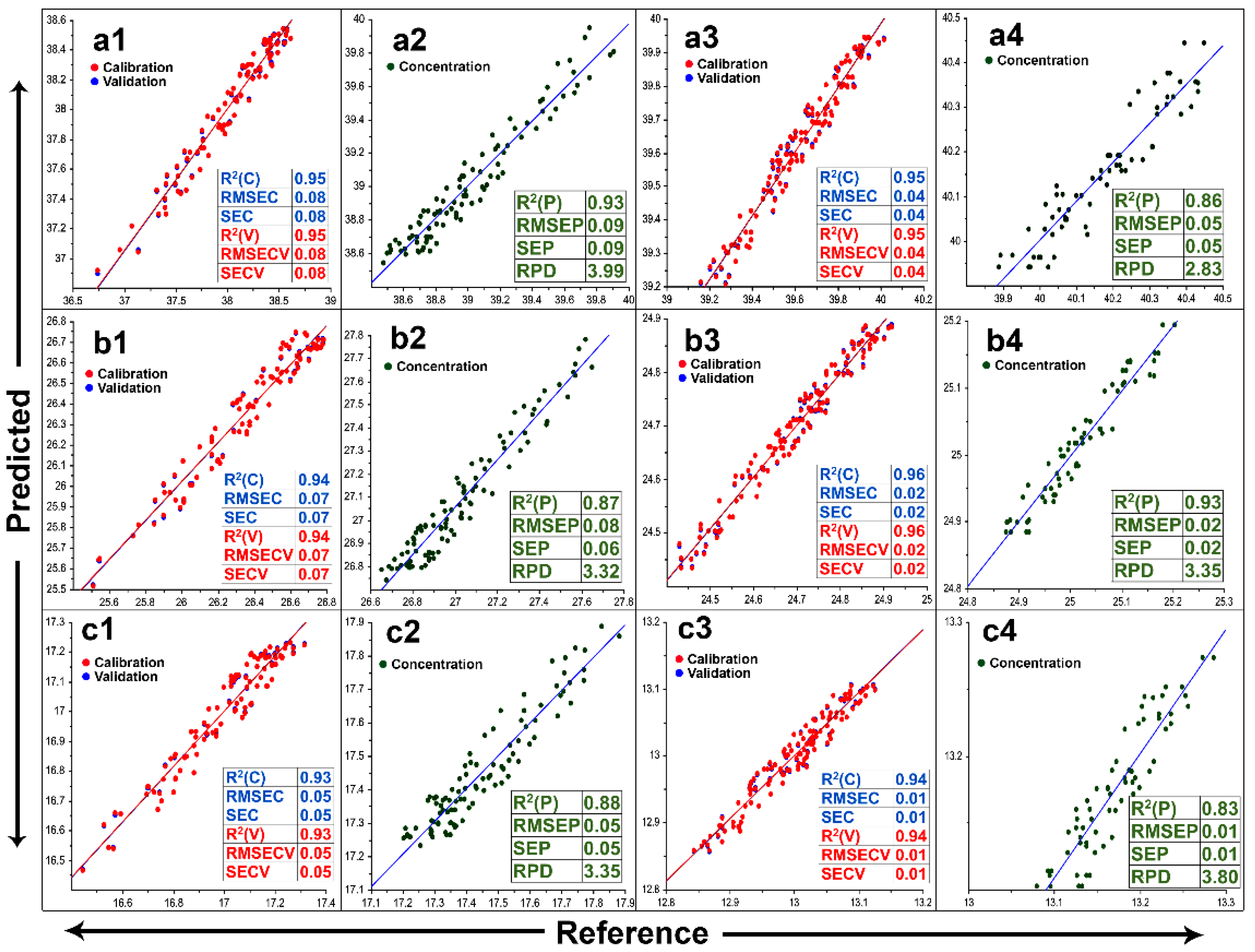 Fermentation 08 00704 g003 Fermentation 08 00704 g003