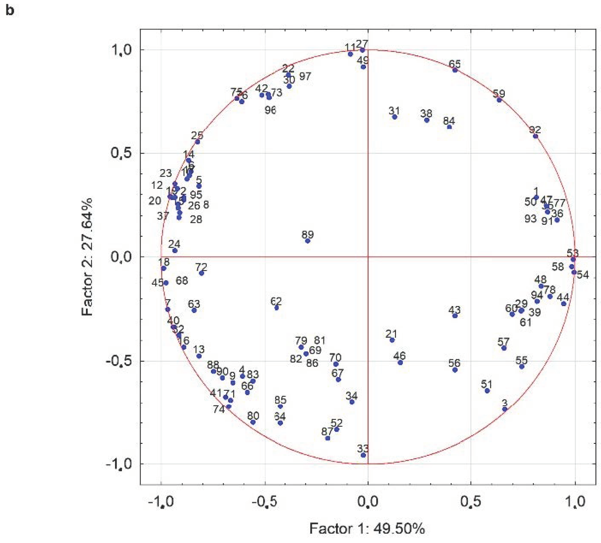 Fermentation 08 00708 g005b Fermentation 08 00708 g005b