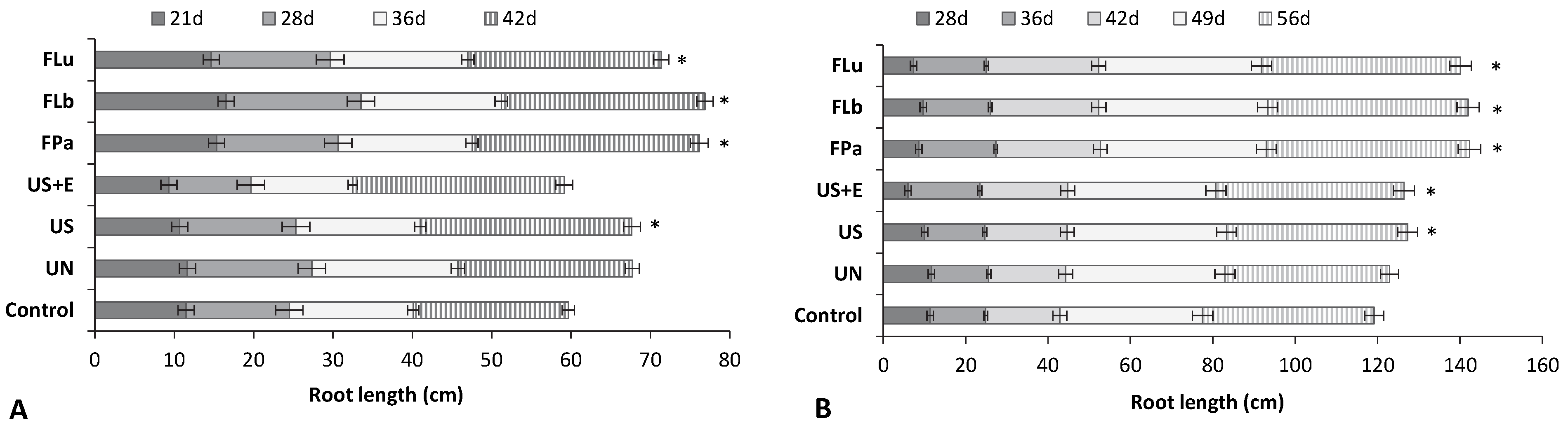 Fermentation 08 00716 g002