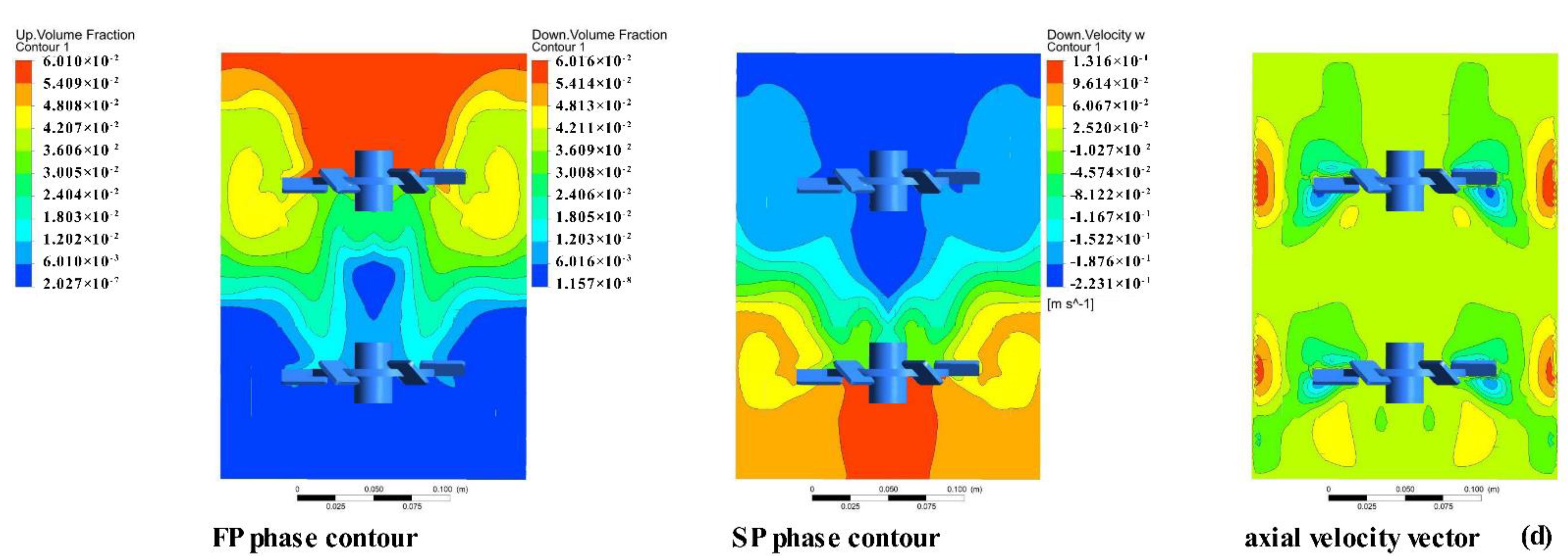 Fermentation 08 00717 g003b Fermentation 08 00717 g003b