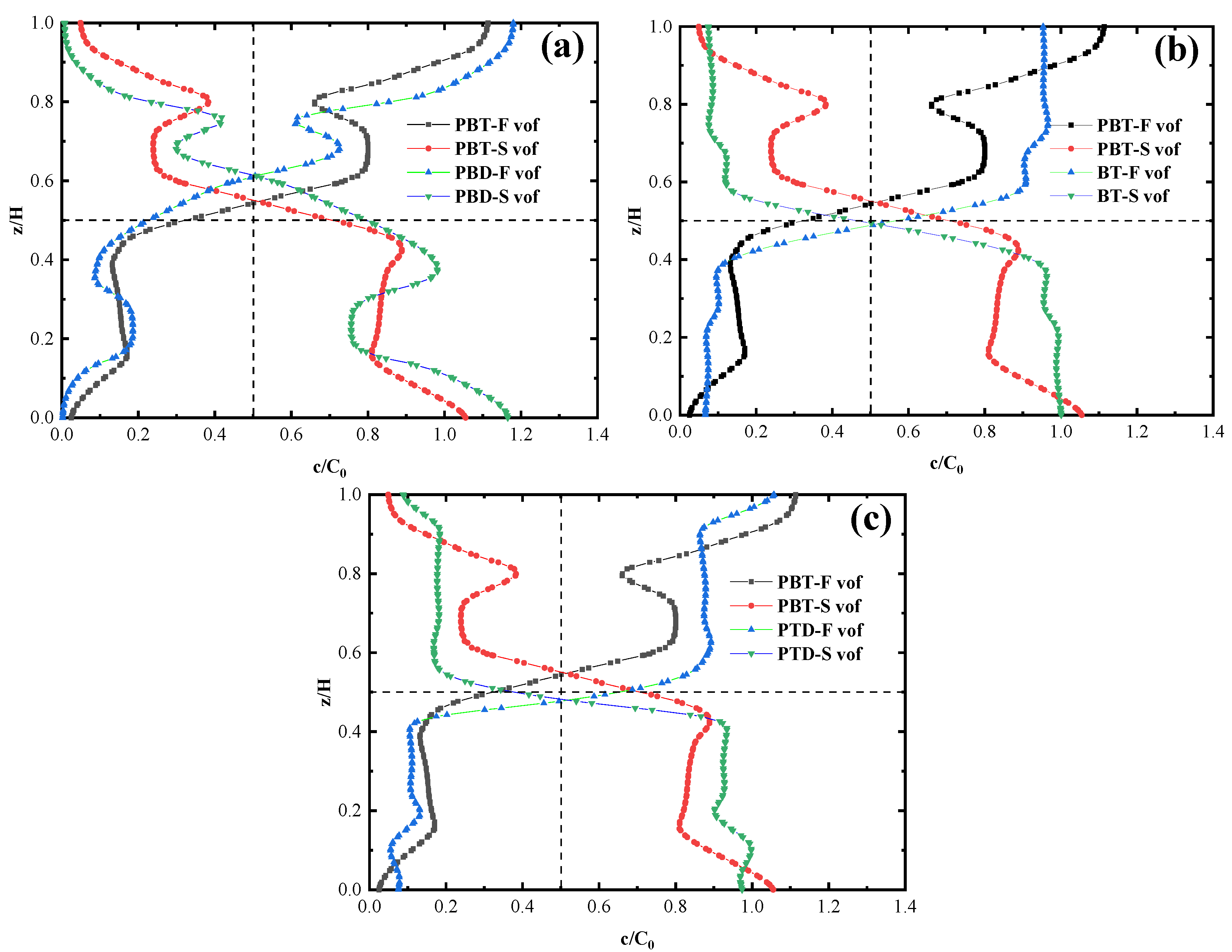 Fermentation 08 00717 g004 Fermentation 08 00717 g004