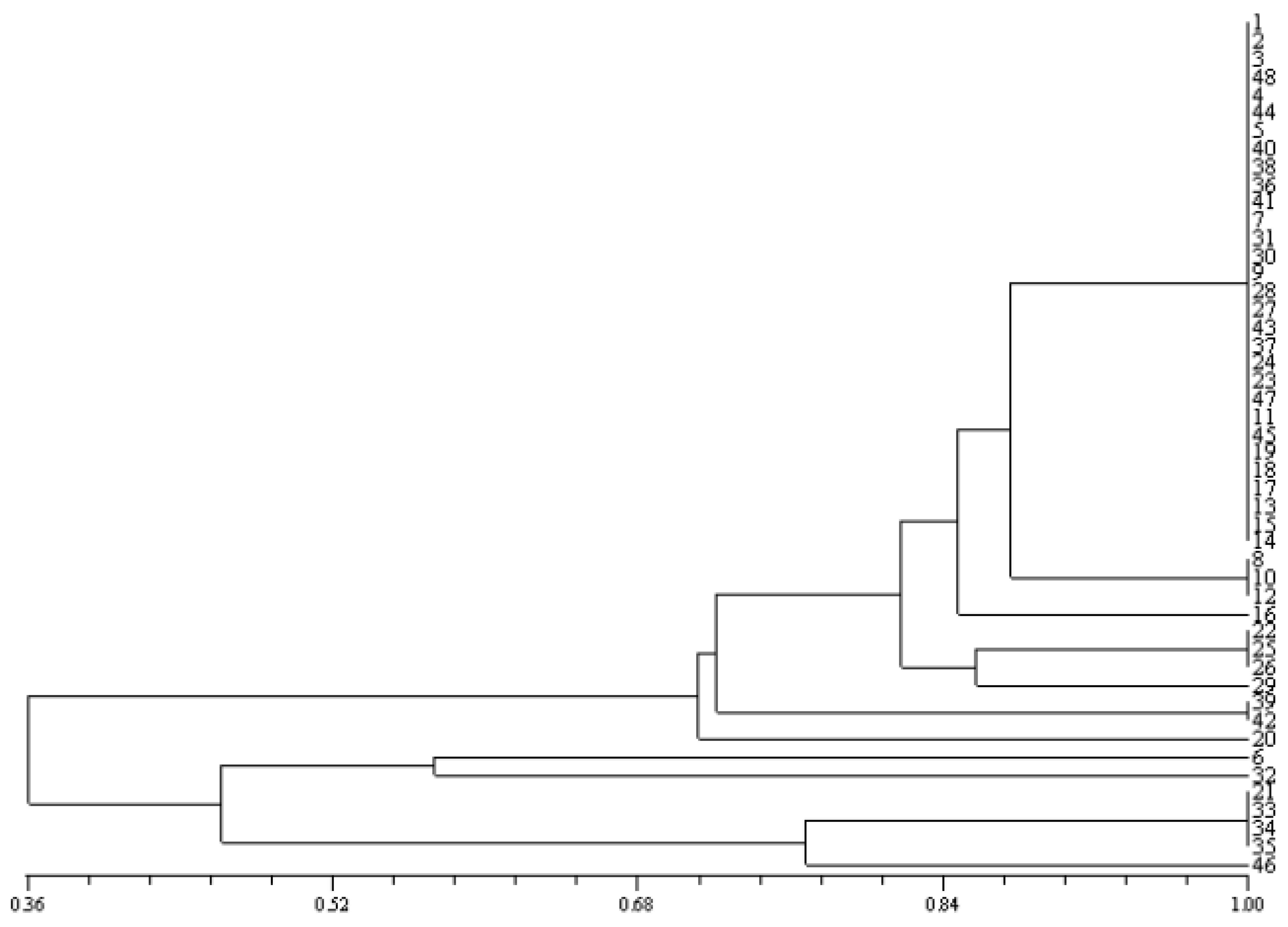 Fermentation 08 00730 g001 Fermentation 08 00730 g001