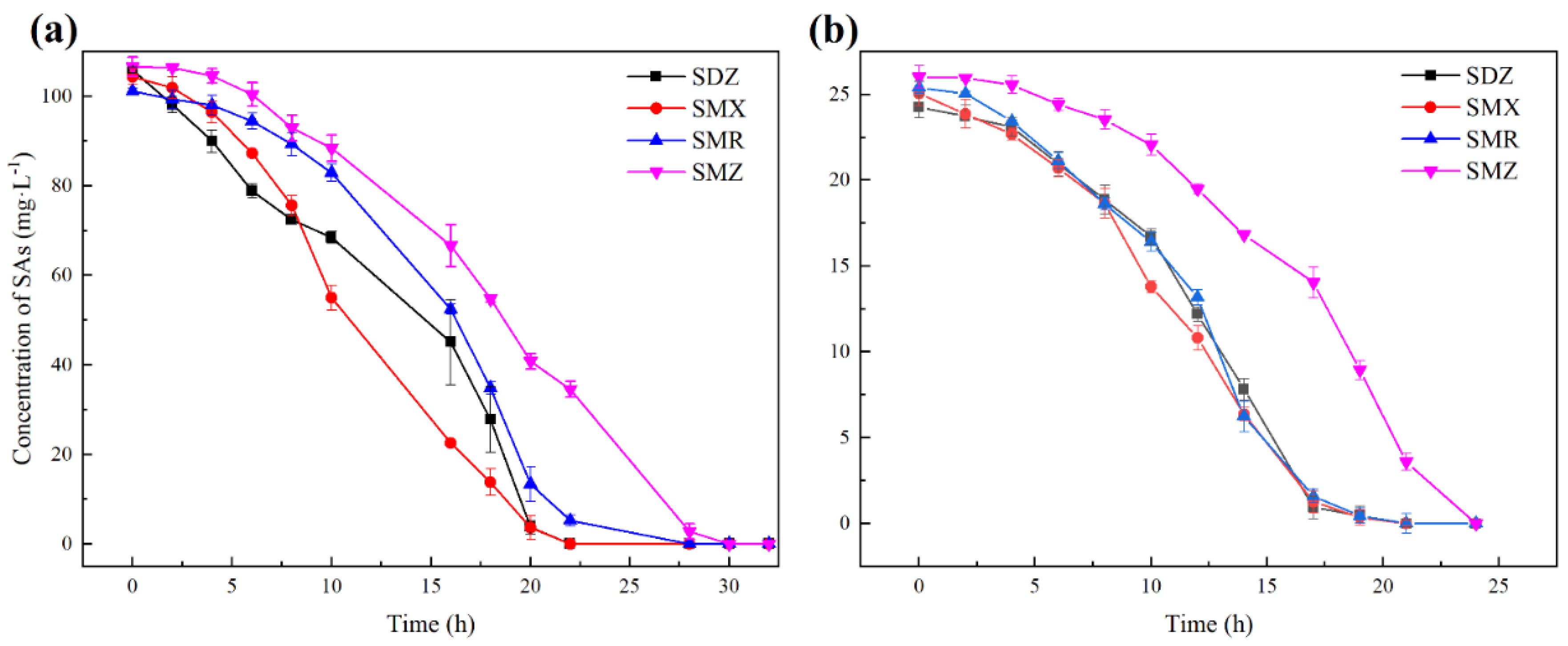 Fermentation 08 00742 g002 Fermentation 08 00742 g002