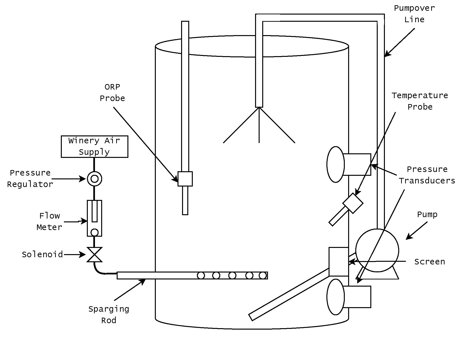Fermentation 09 00007 g004