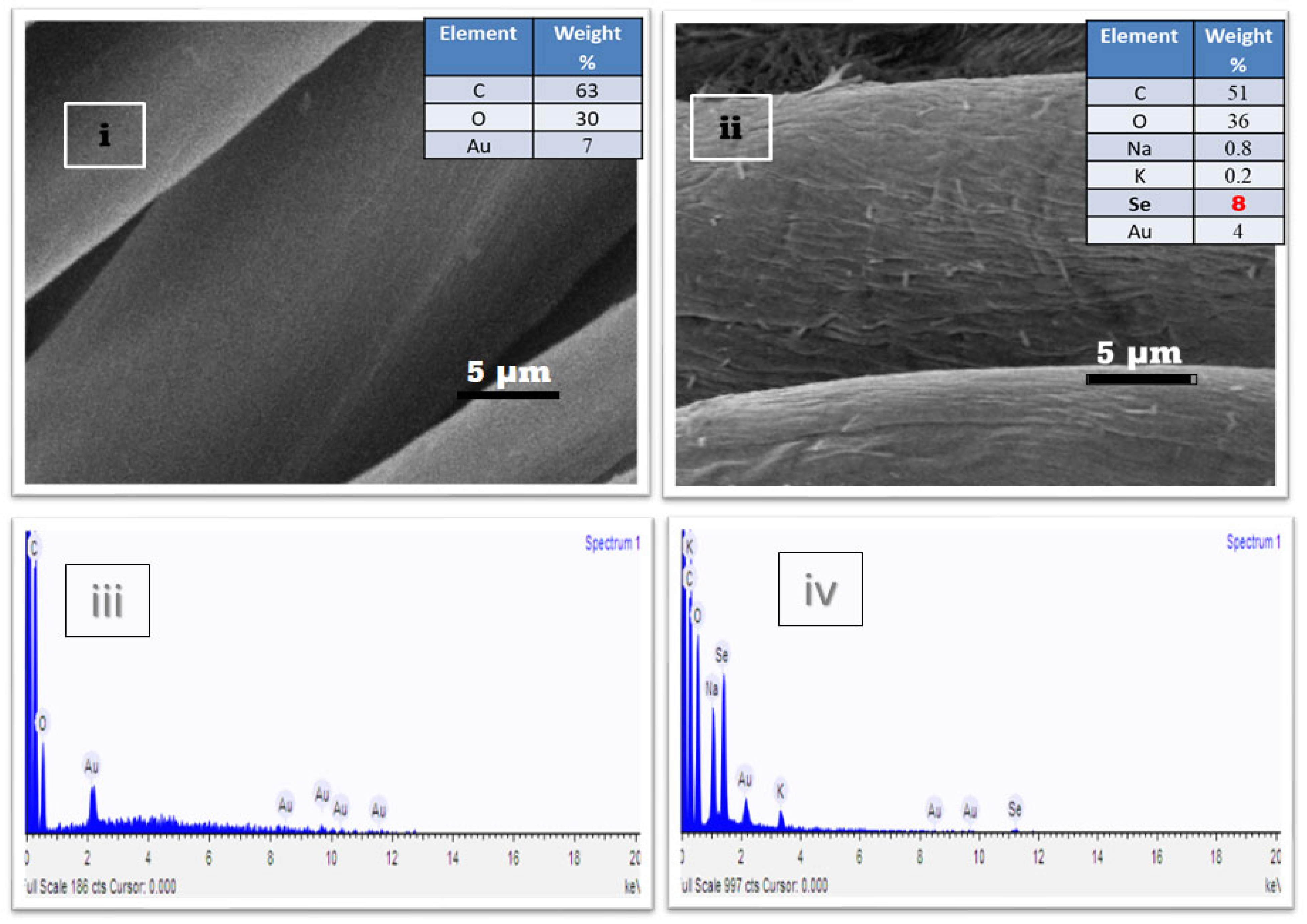 Fermentation 09 00018 g008 Fermentation 09 00018 g008