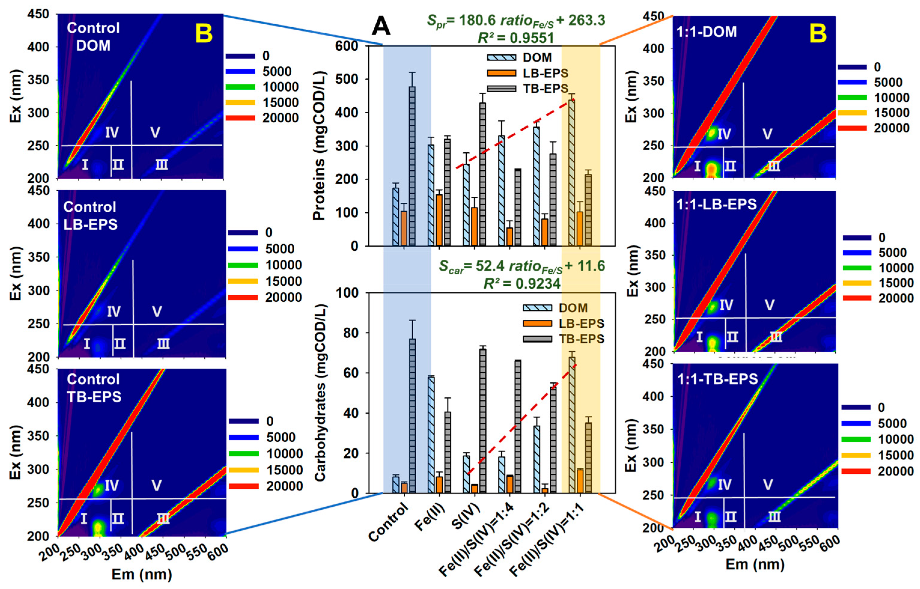 Fermentation 09 00020 g001 Fermentation 09 00020 g001