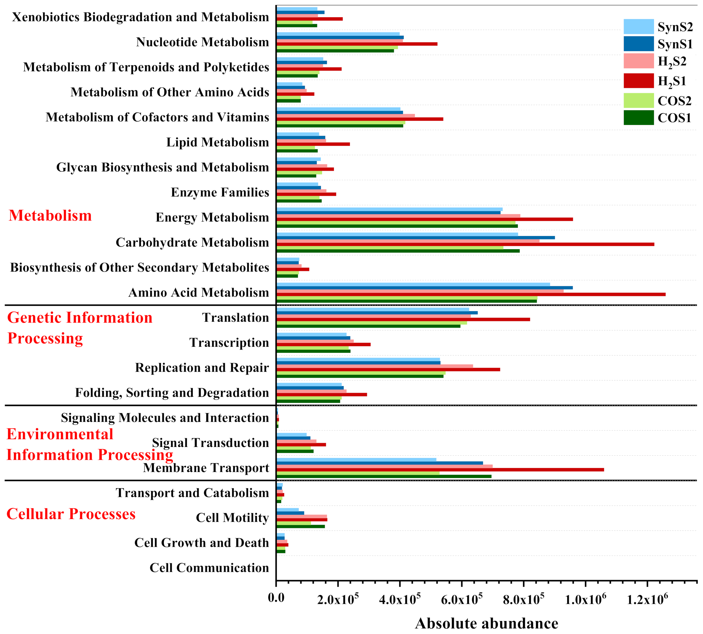 Fermentation 09 00038 g009