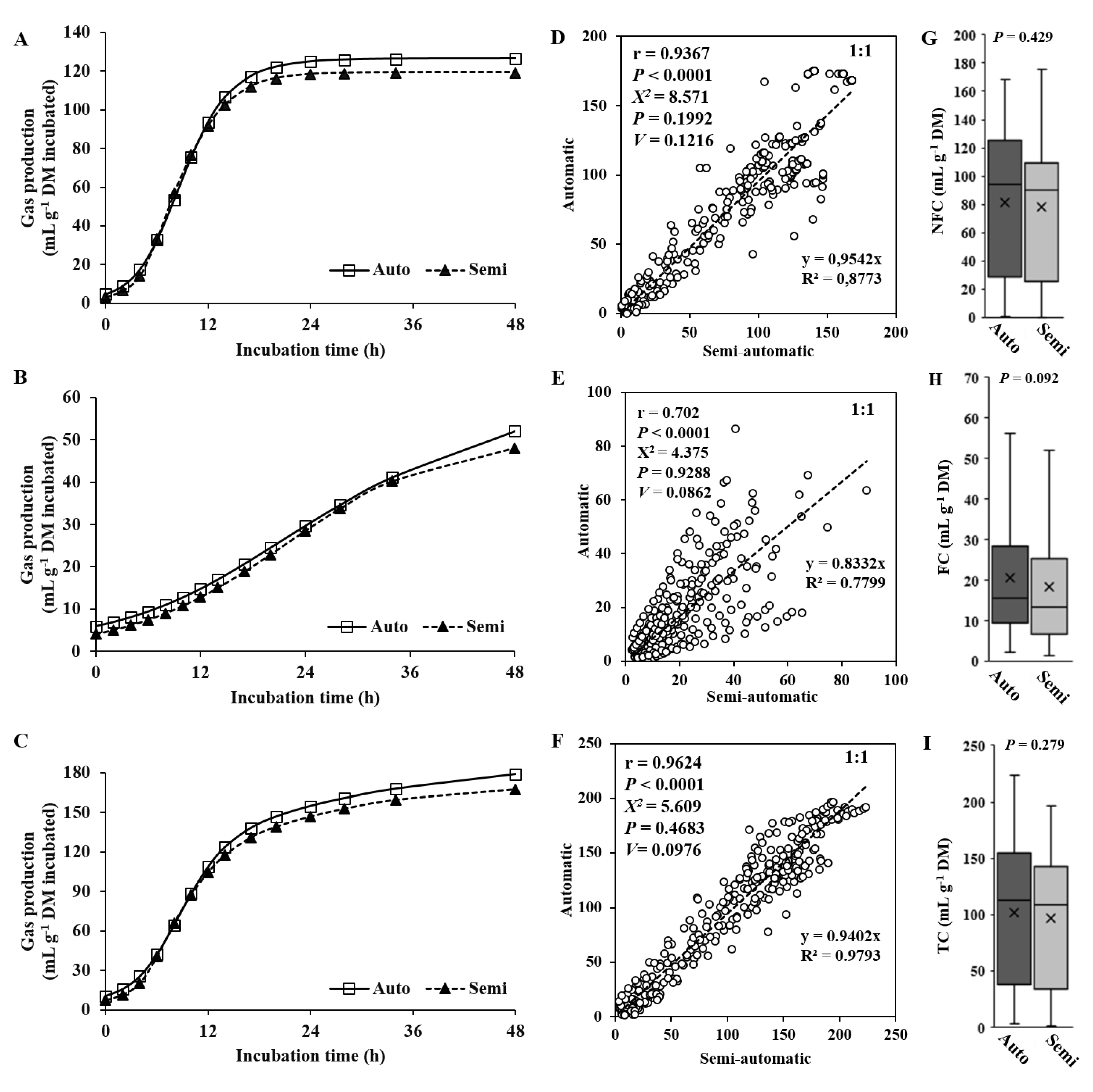 Fermentation 09 00039 g002