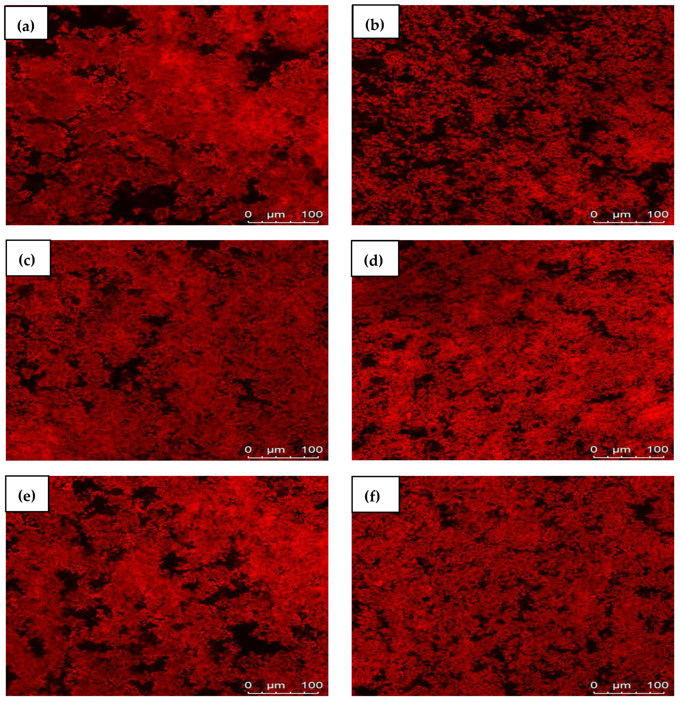 Fermentation 09 00042 g005