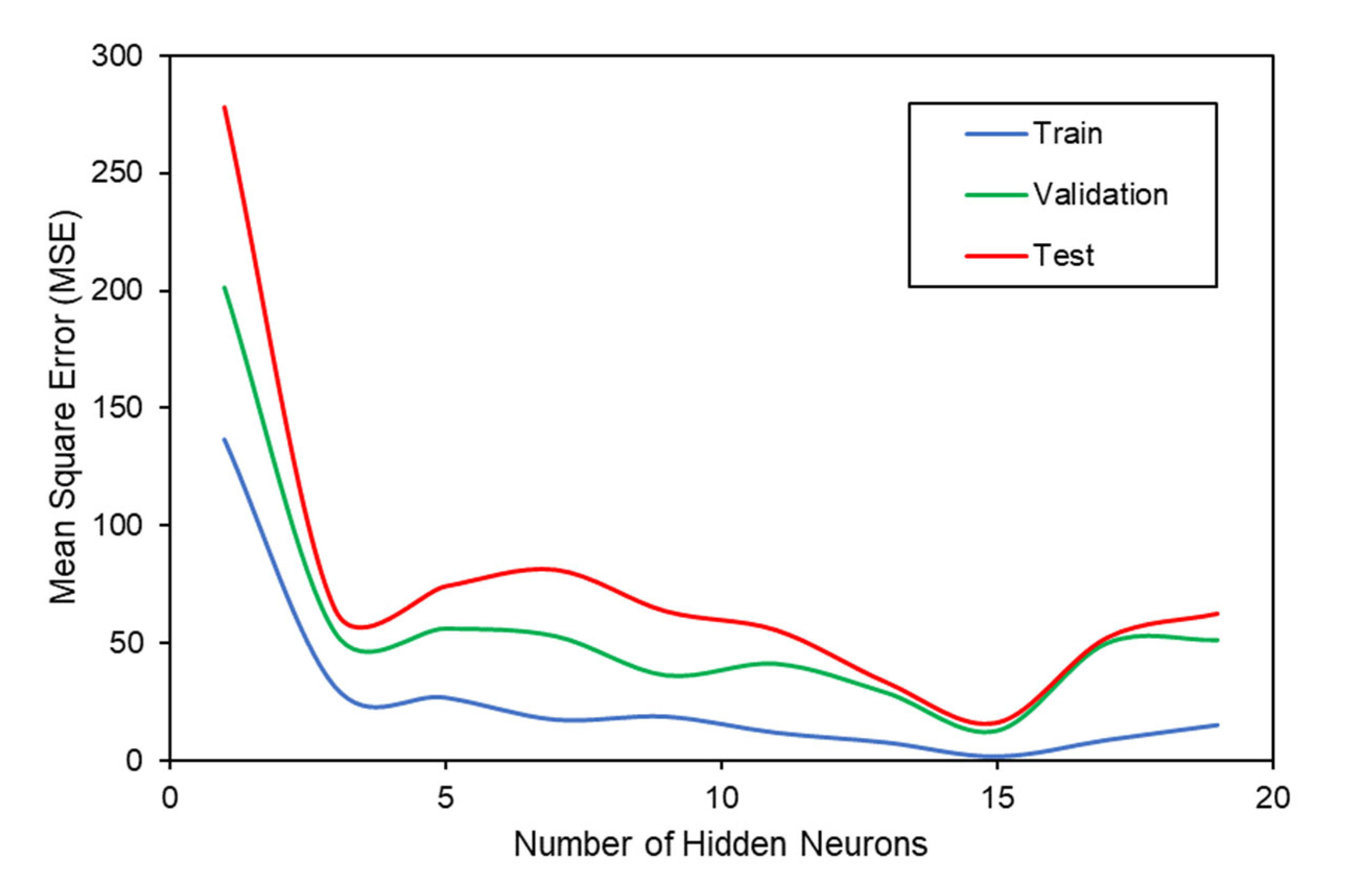 Fermentation 09 00047 g002