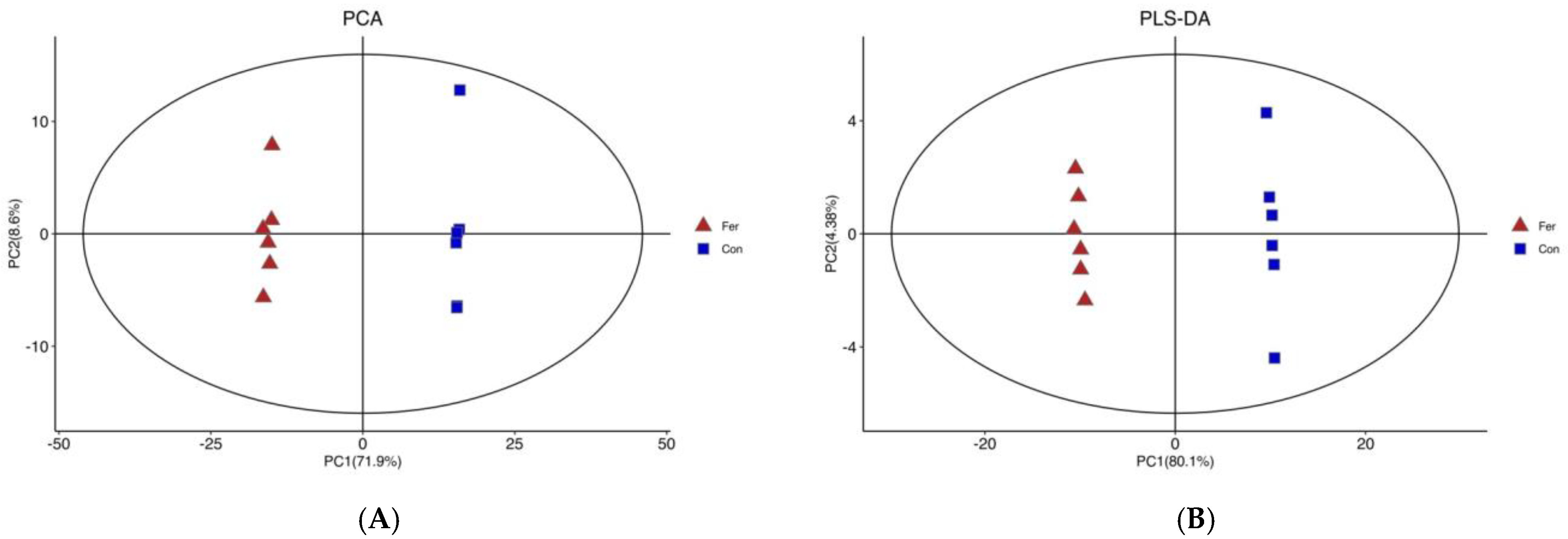 Fermentation 09 00050 g001