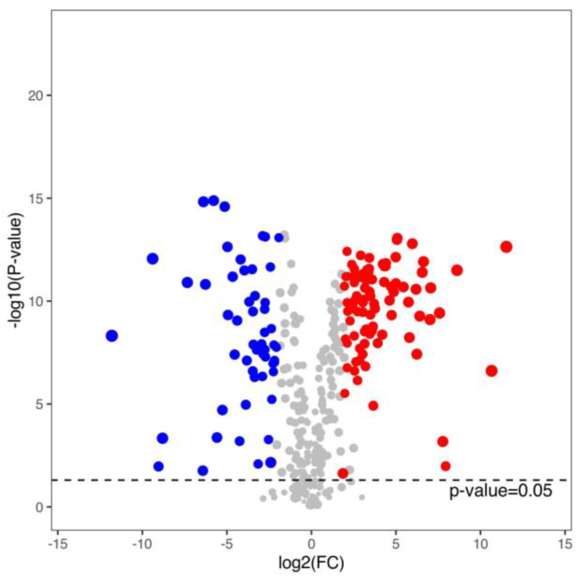 Fermentation 09 00050 g002