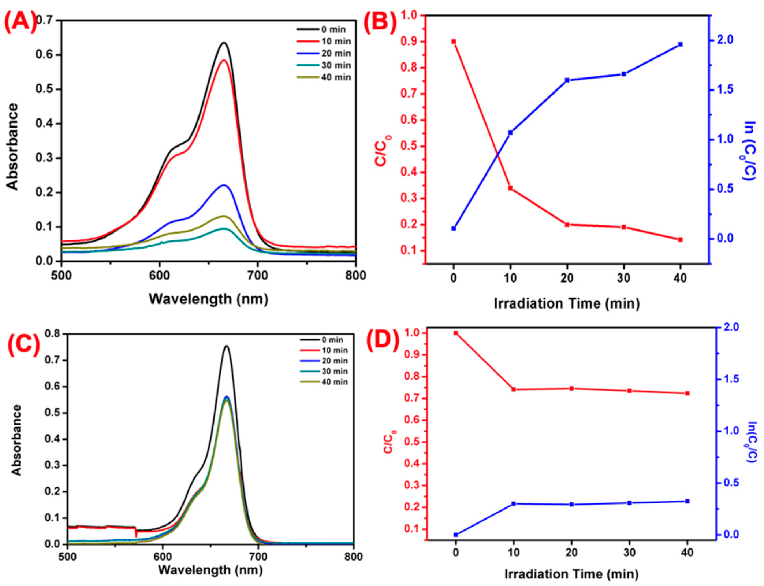Fermentation 09 00054 g011