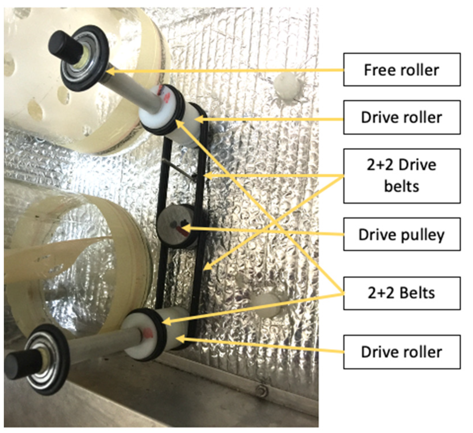 Fermentation 09 00056 g0a3