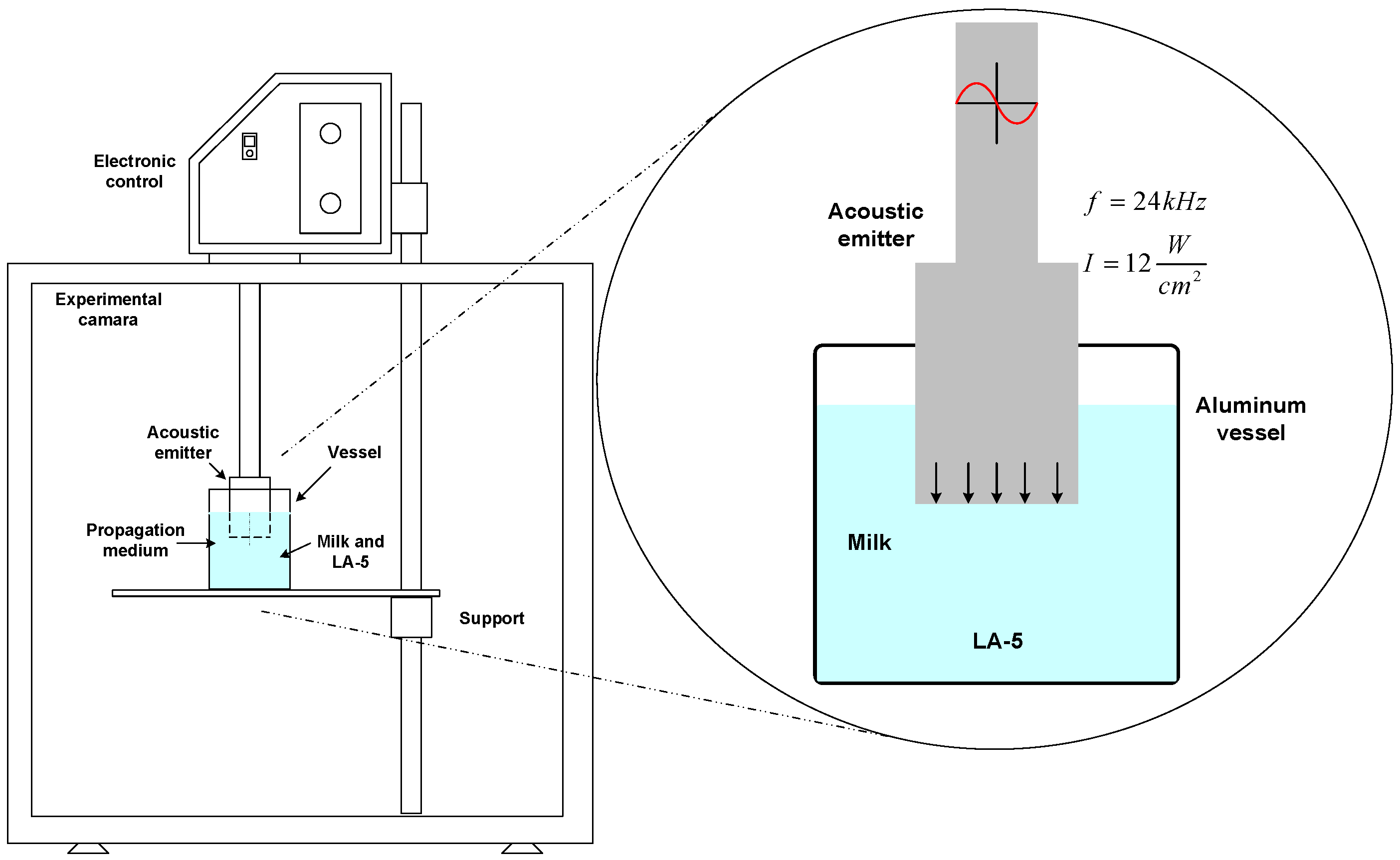 Fermentation 09 00063 g001