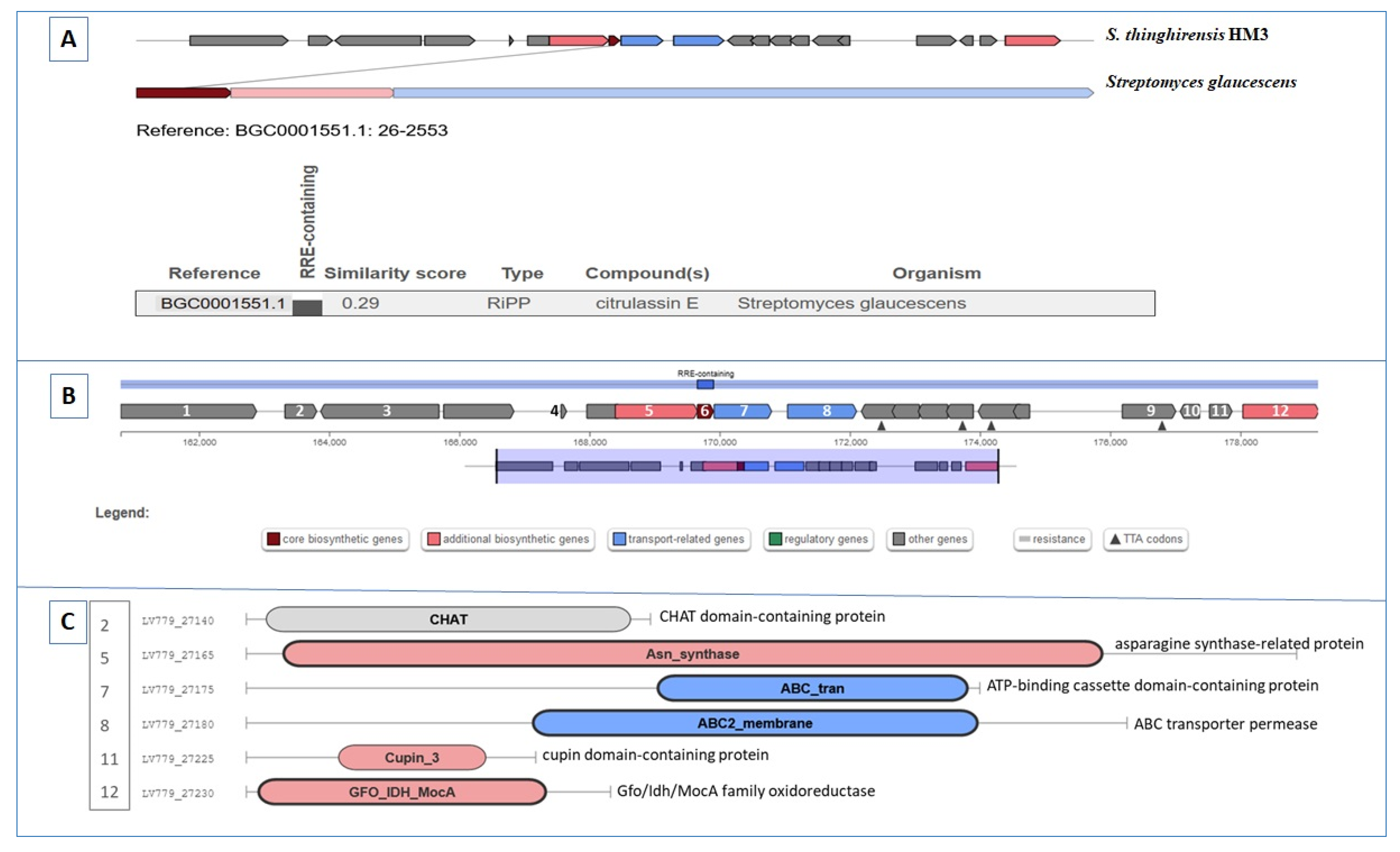 Fermentation 09 00065 g008