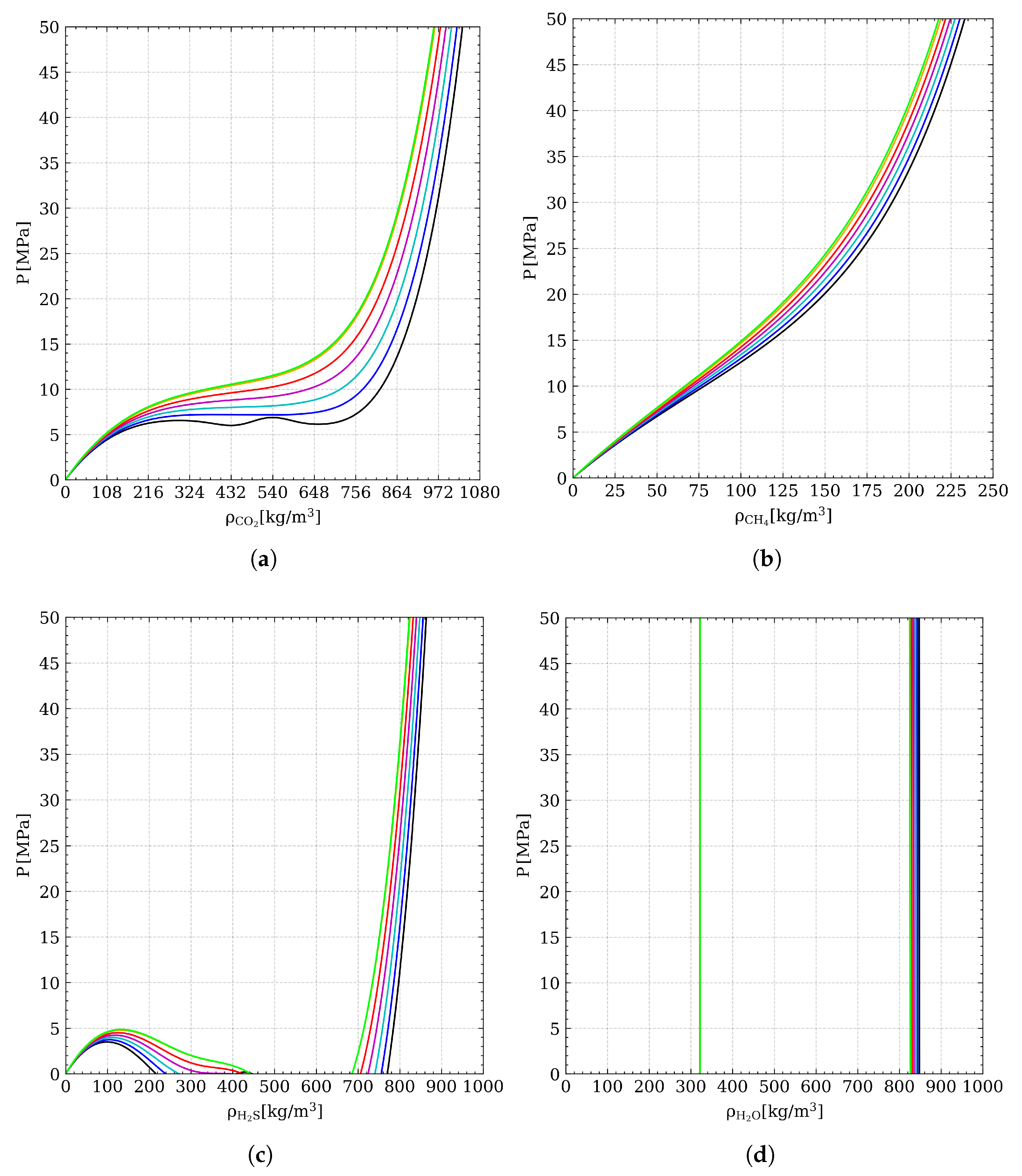 Fermentation 09 00069 g002 Fermentation 09 00069 g002