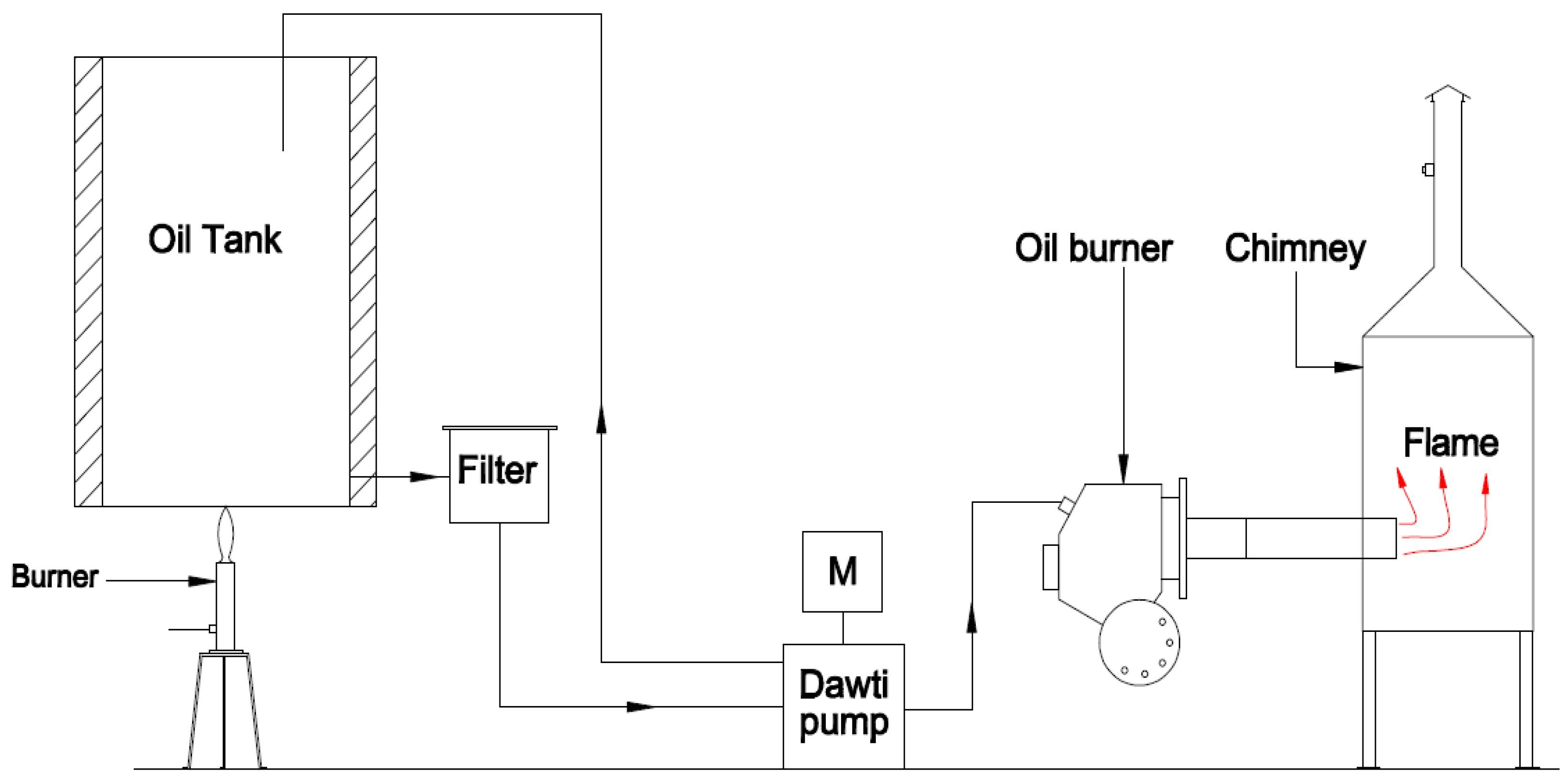 Fermentation 09 00073 g013